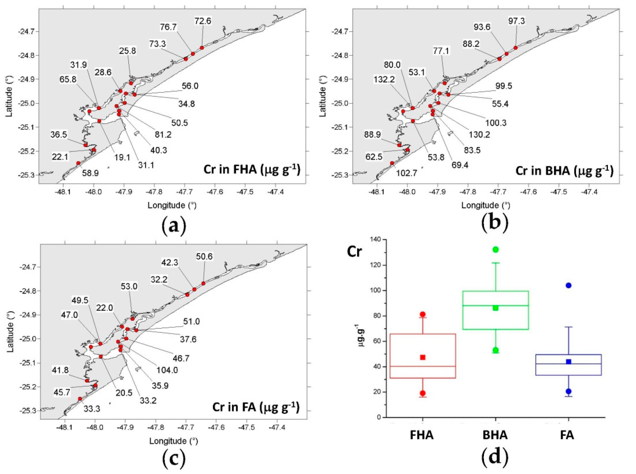 Applsci 11 08466 g007 Applsci 11 08466 g007