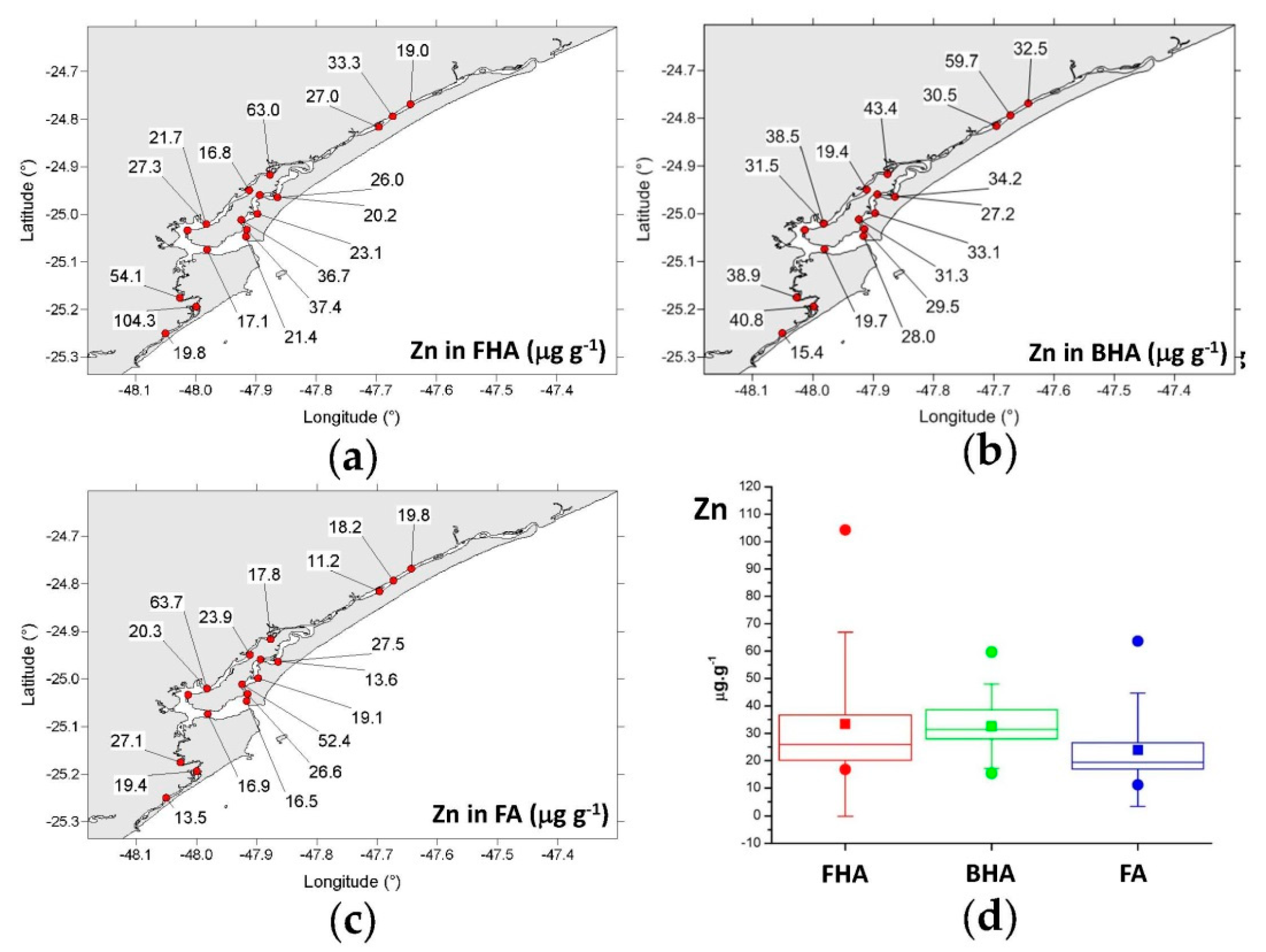 Applsci 11 08466 g008 Applsci 11 08466 g008