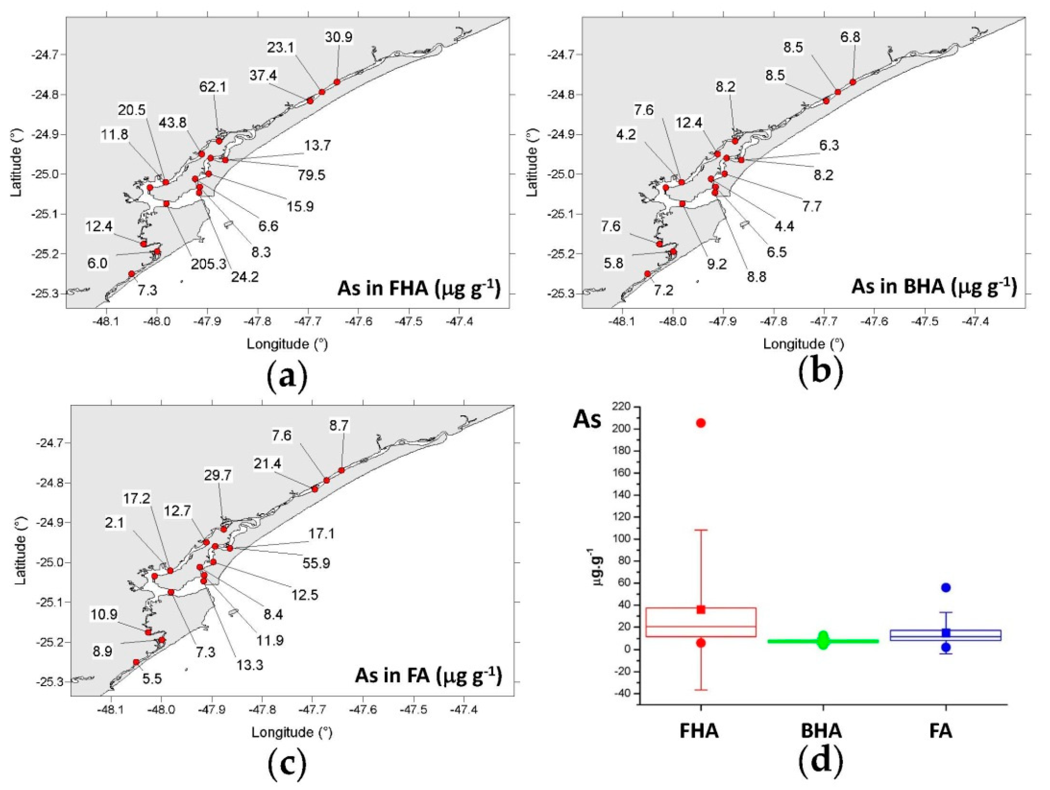Applsci 11 08466 g009 Applsci 11 08466 g009
