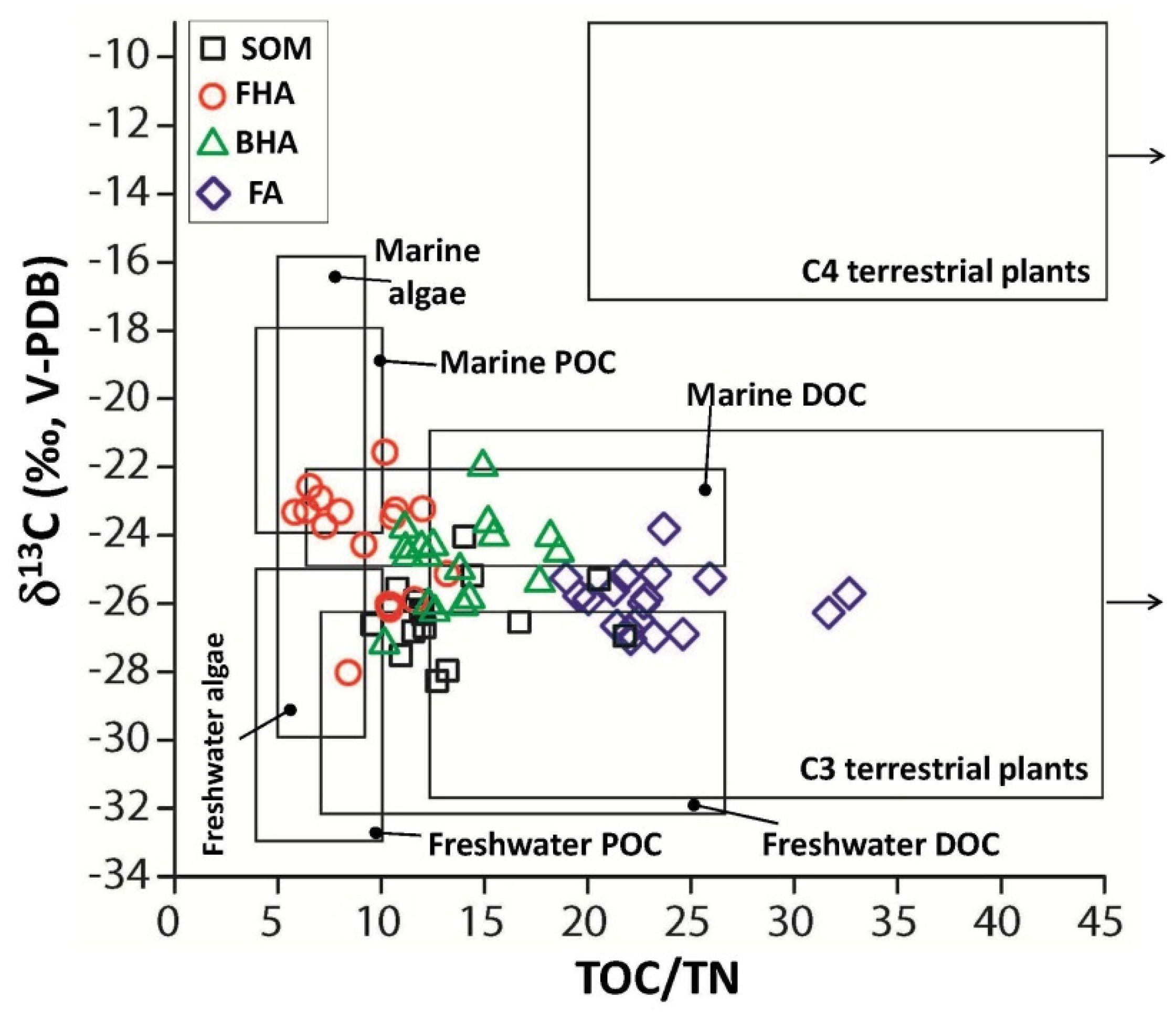 Applsci 11 08466 g010 Applsci 11 08466 g010