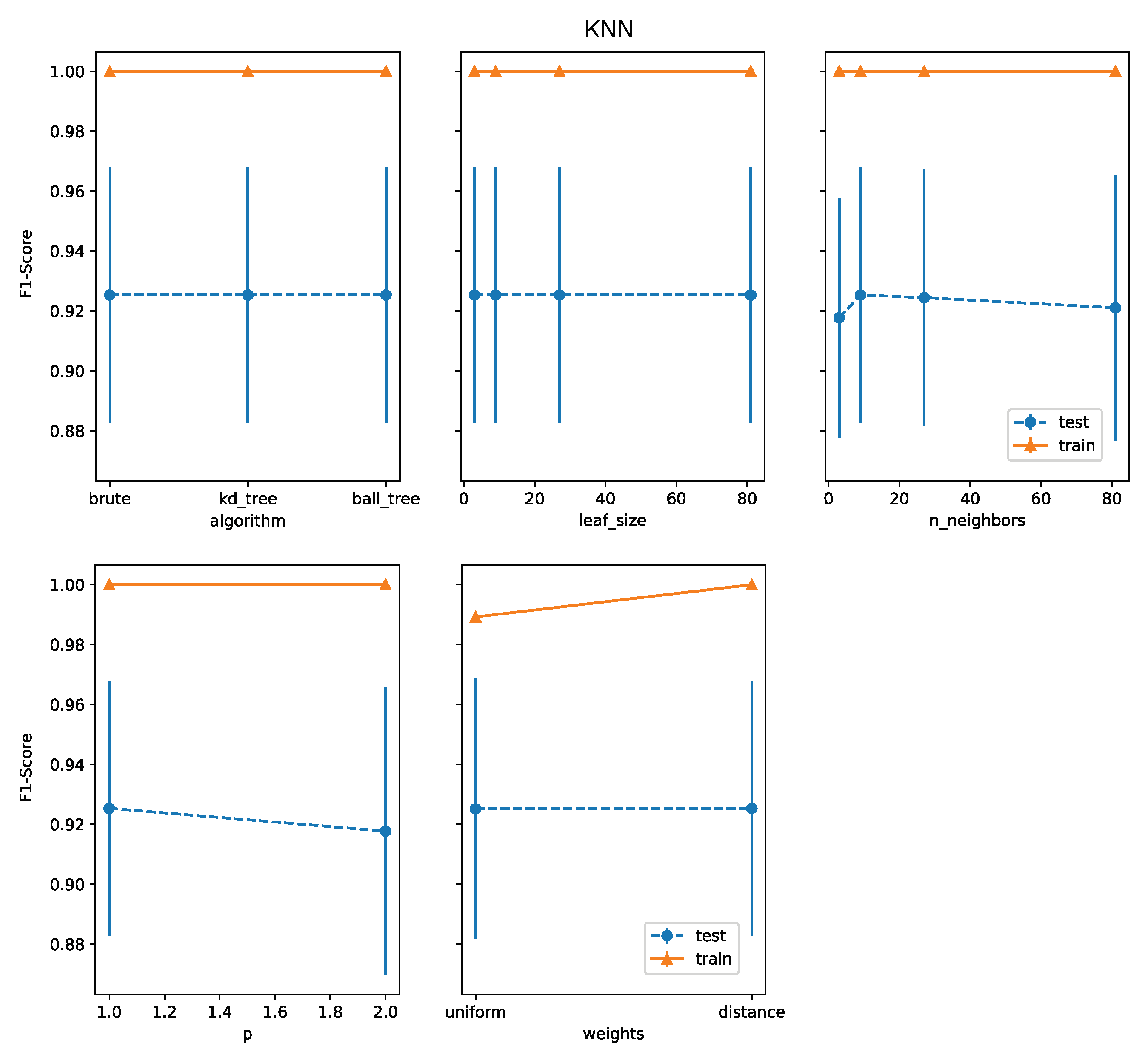 Applsci 11 08473 g007