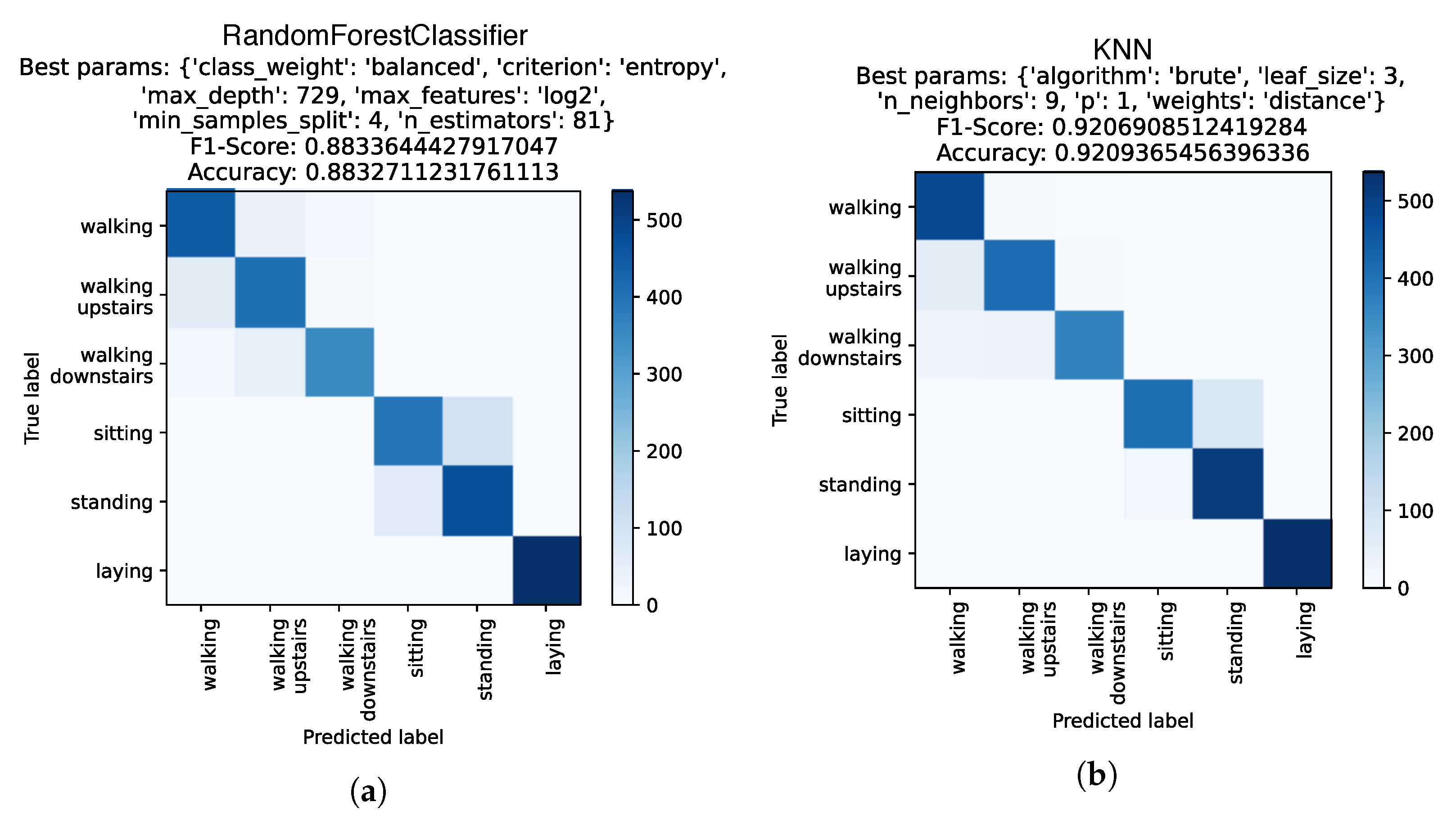 Applsci 11 08473 g008
