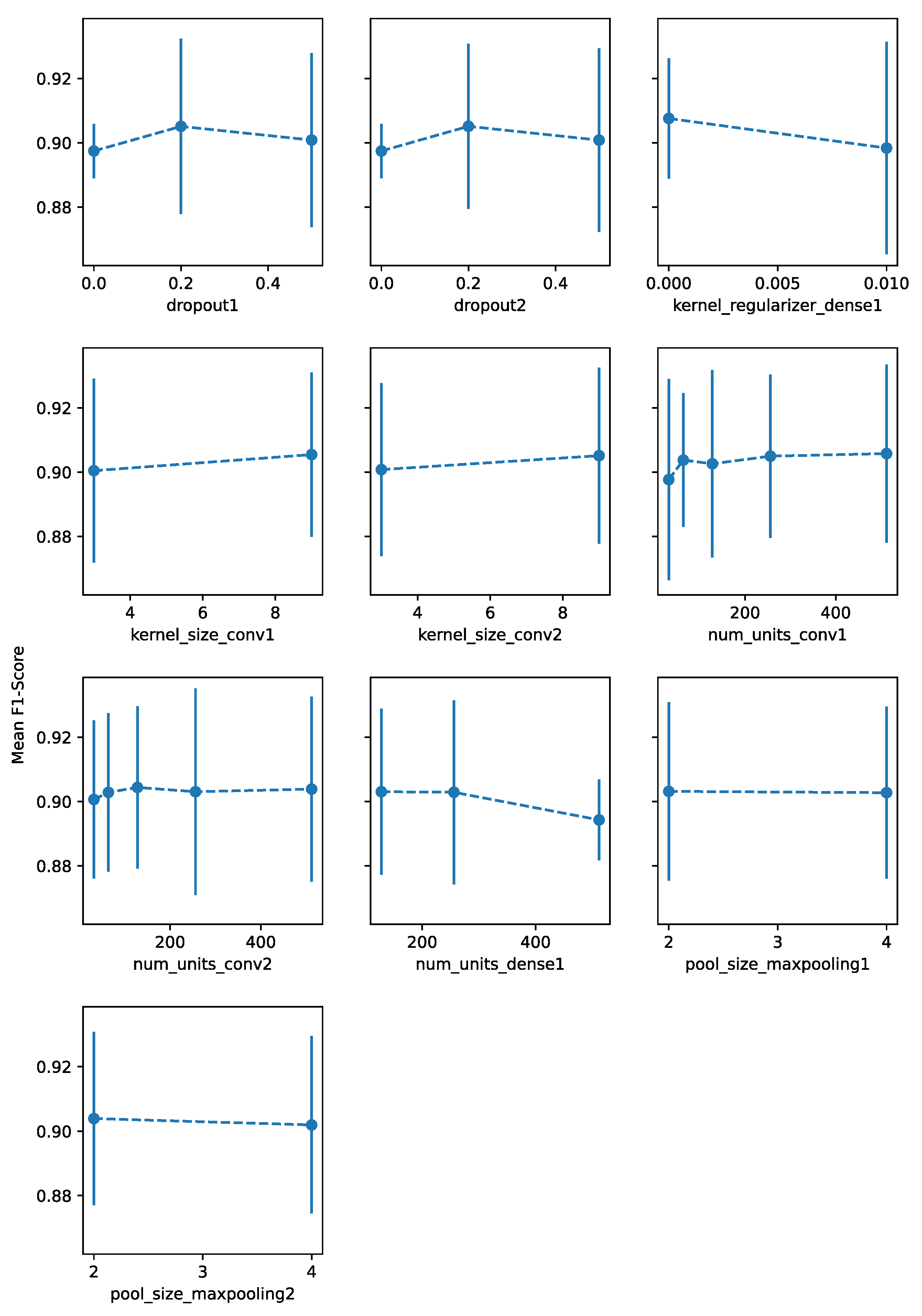 Applsci 11 08473 g010