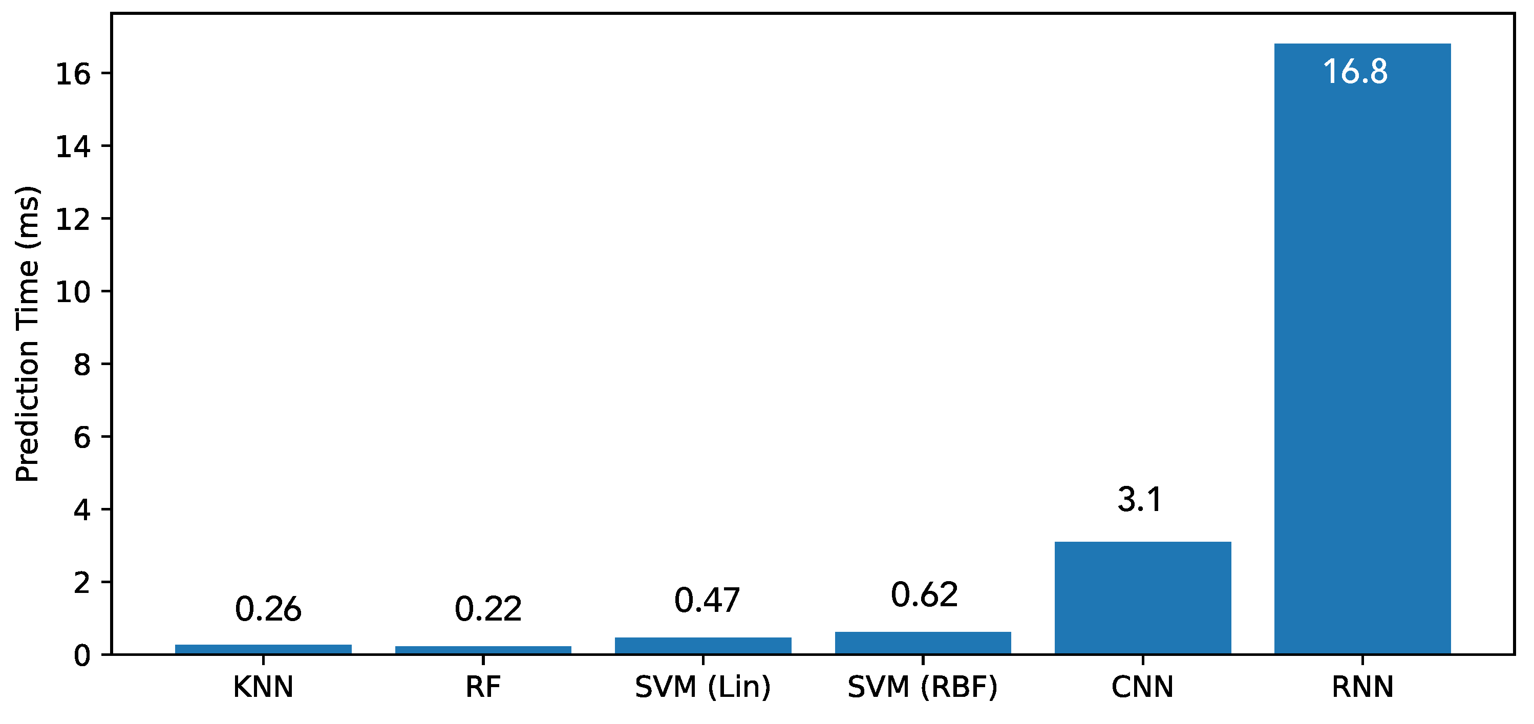 Applsci 11 08473 g013