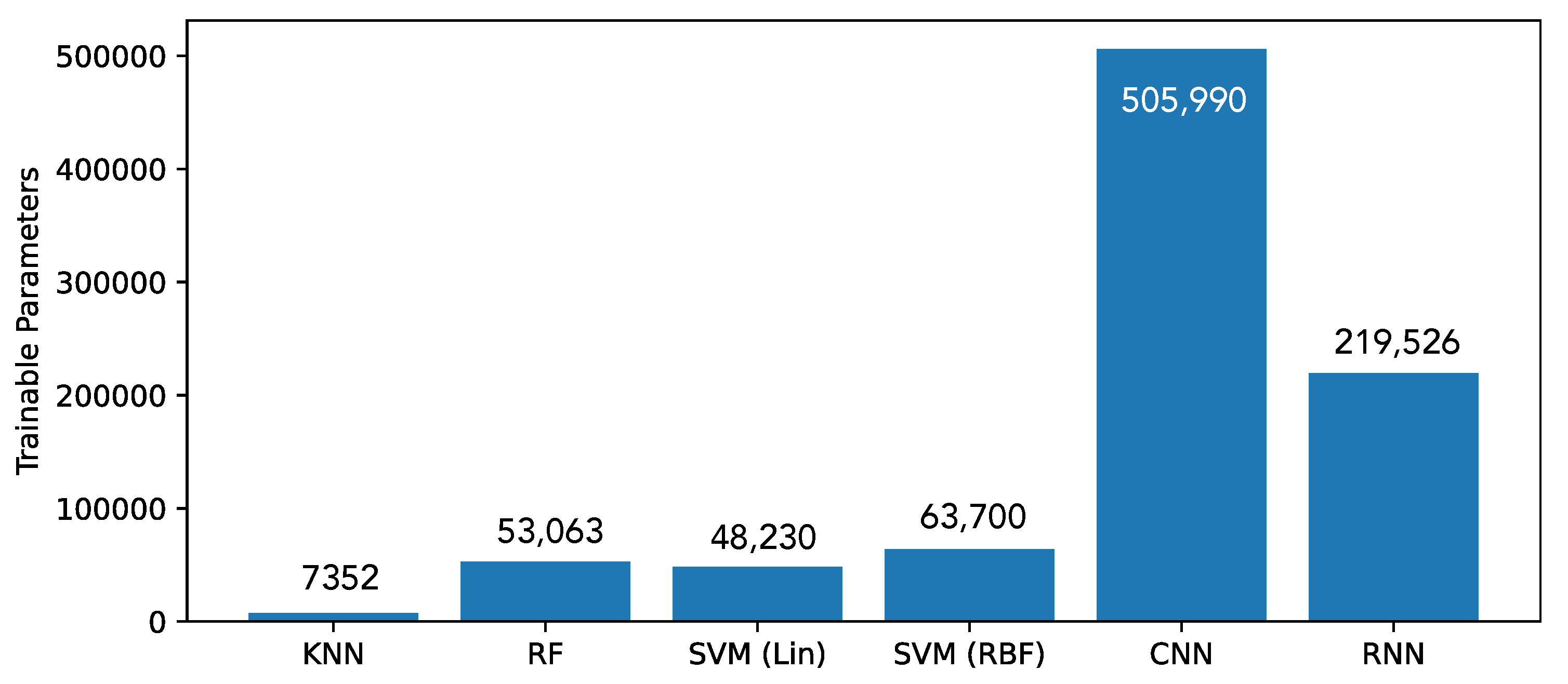 Applsci 11 08473 g014