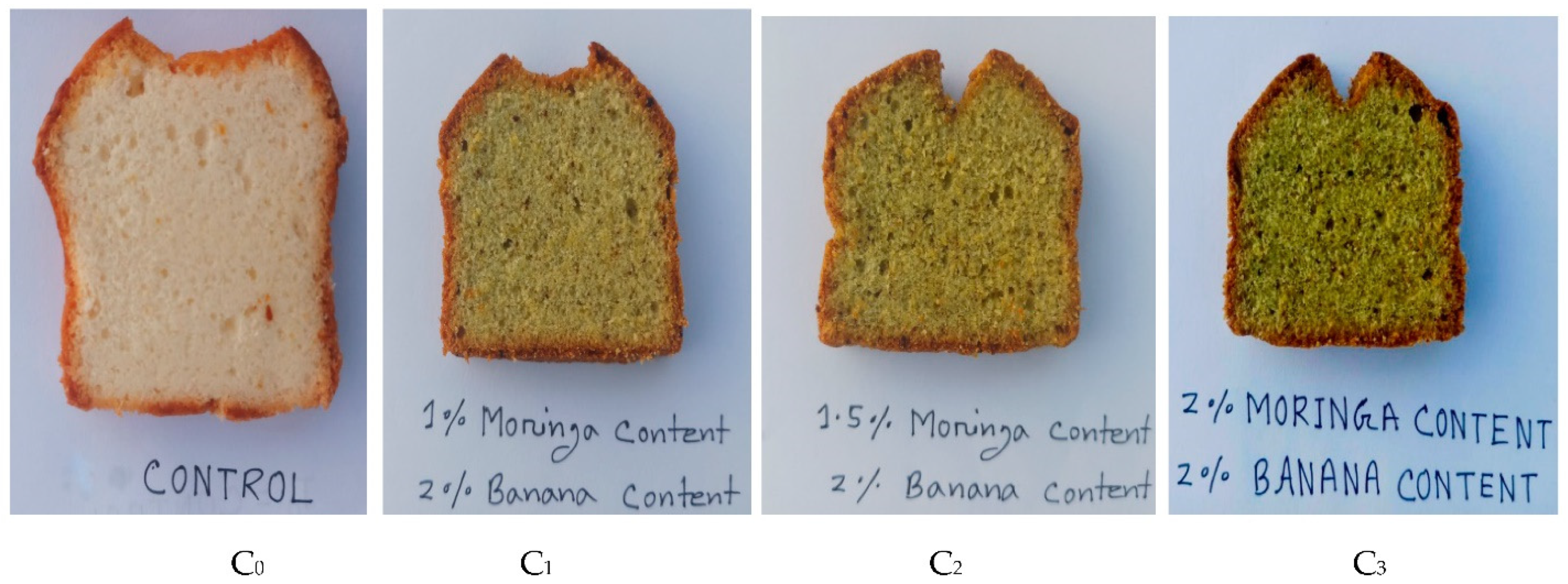 Applsci 11 08474 g003