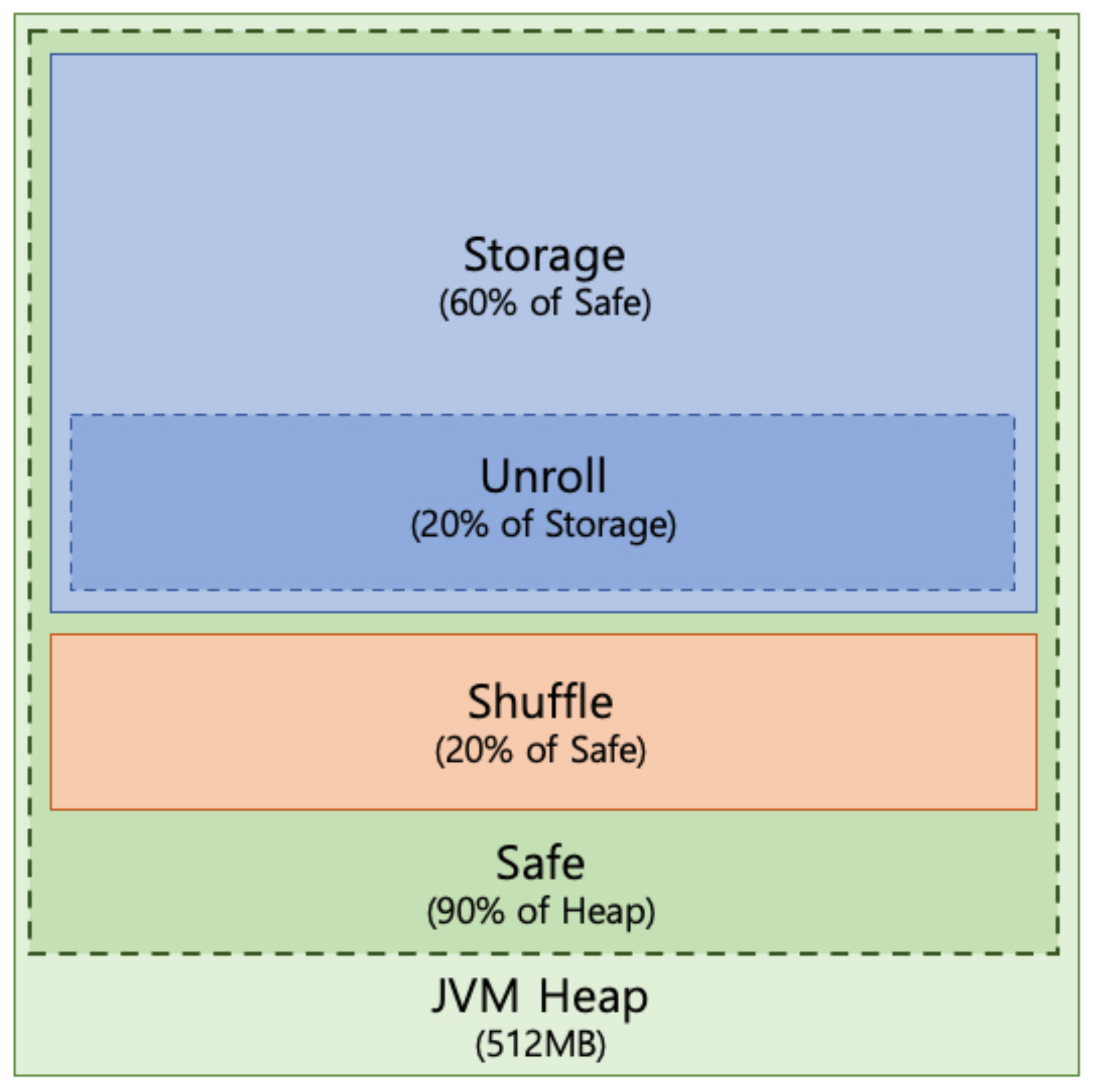 Applsci 11 08476 g002