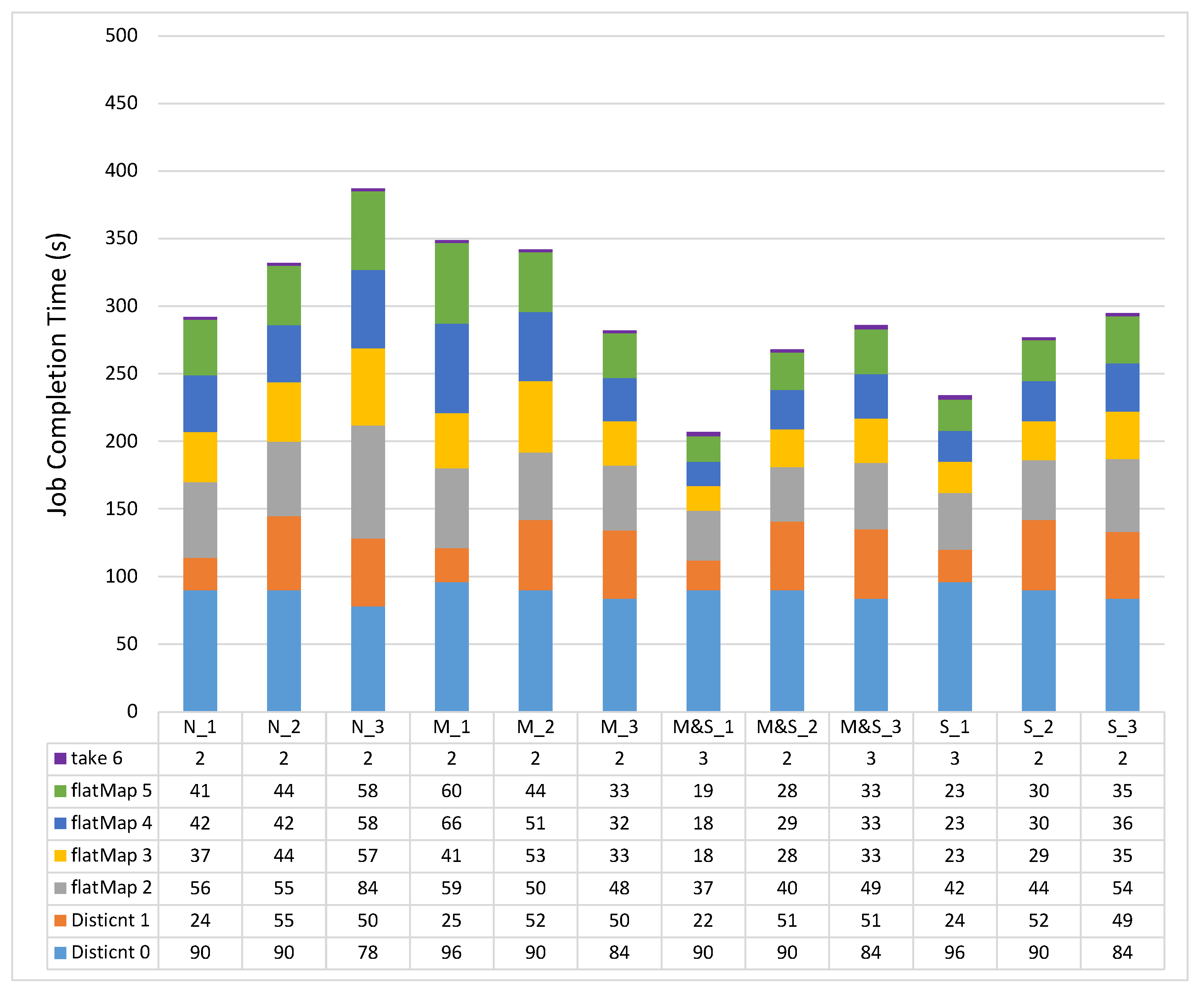 Applsci 11 08476 g003