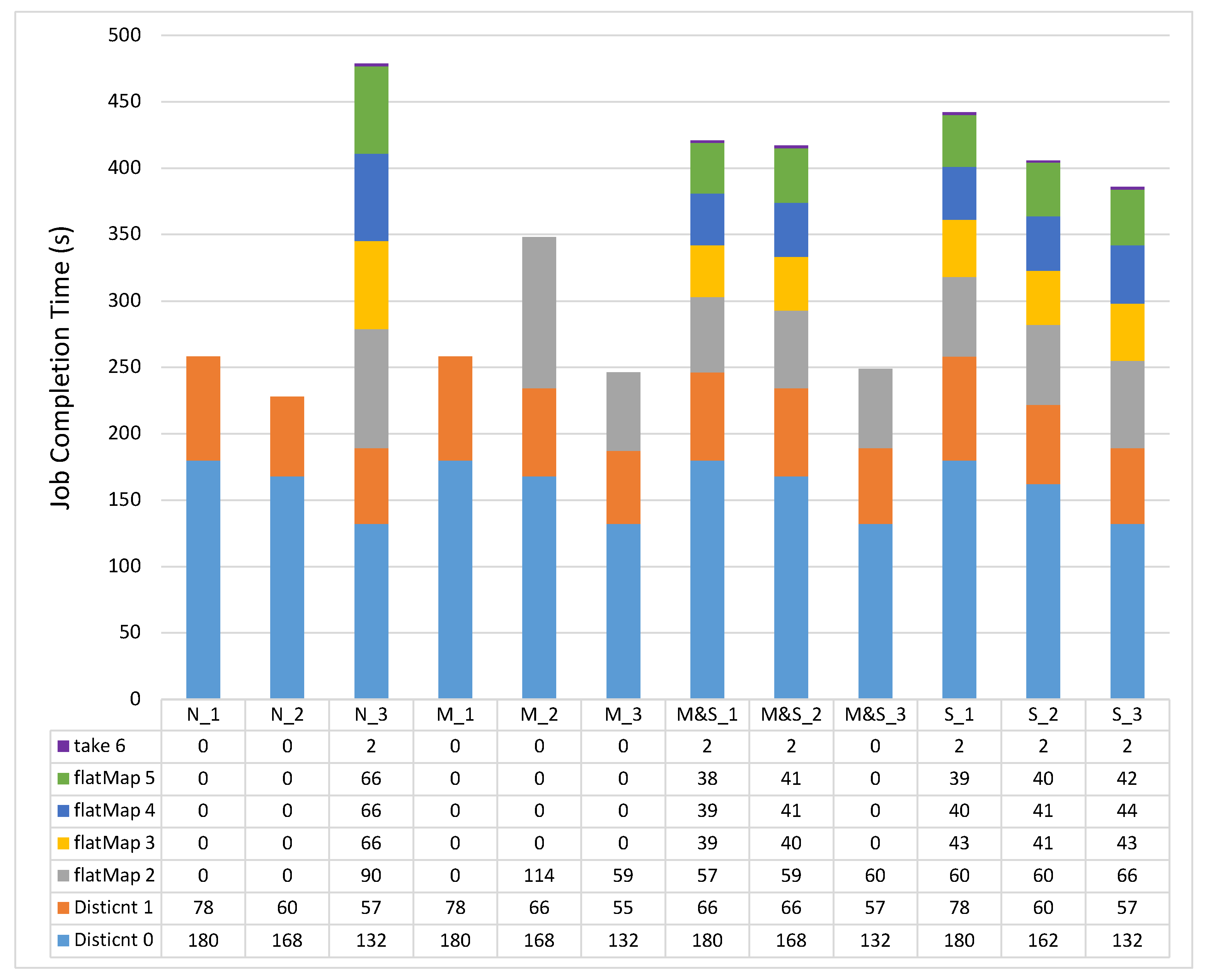 Applsci 11 08476 g005