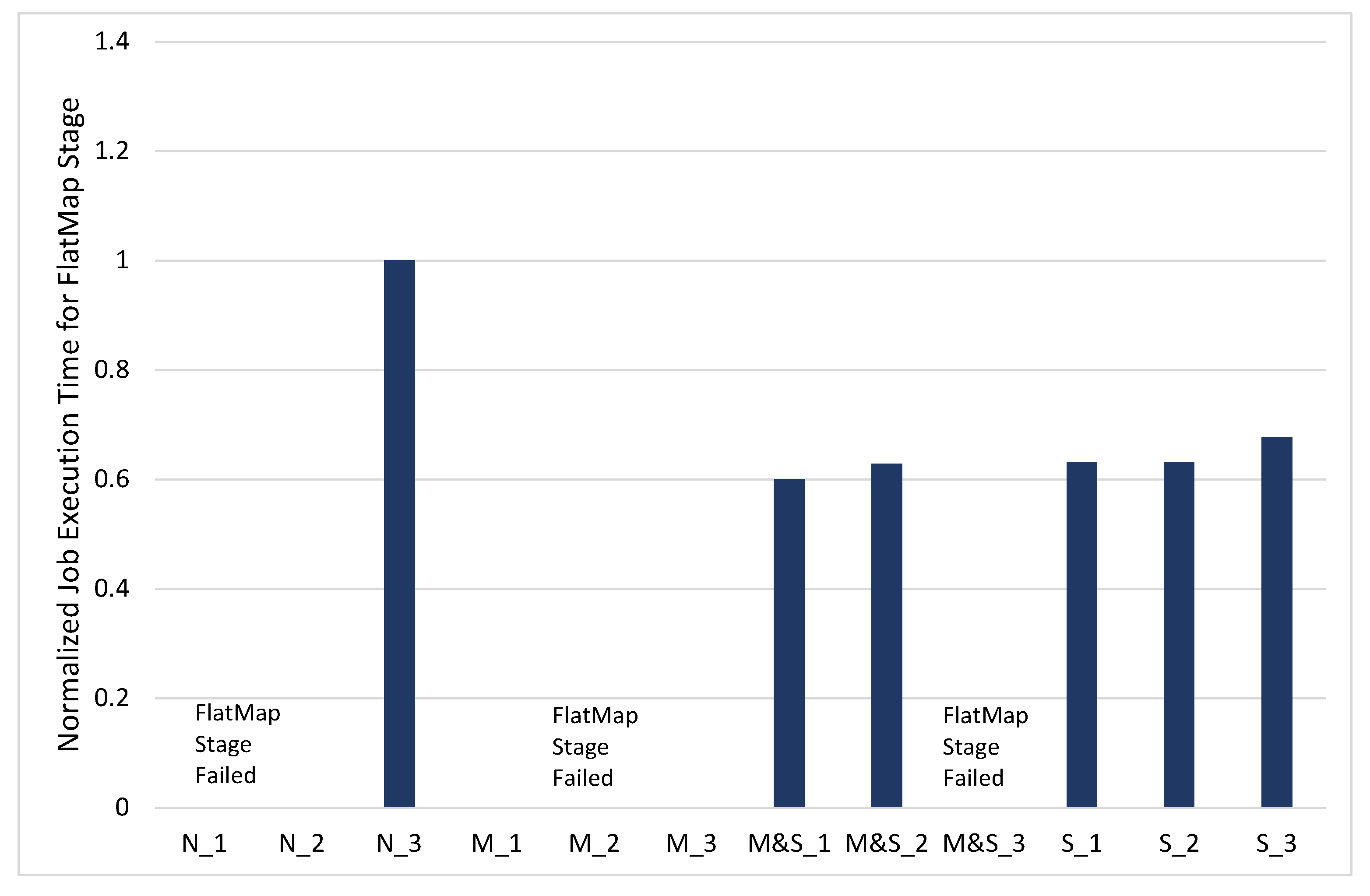 Applsci 11 08476 g006