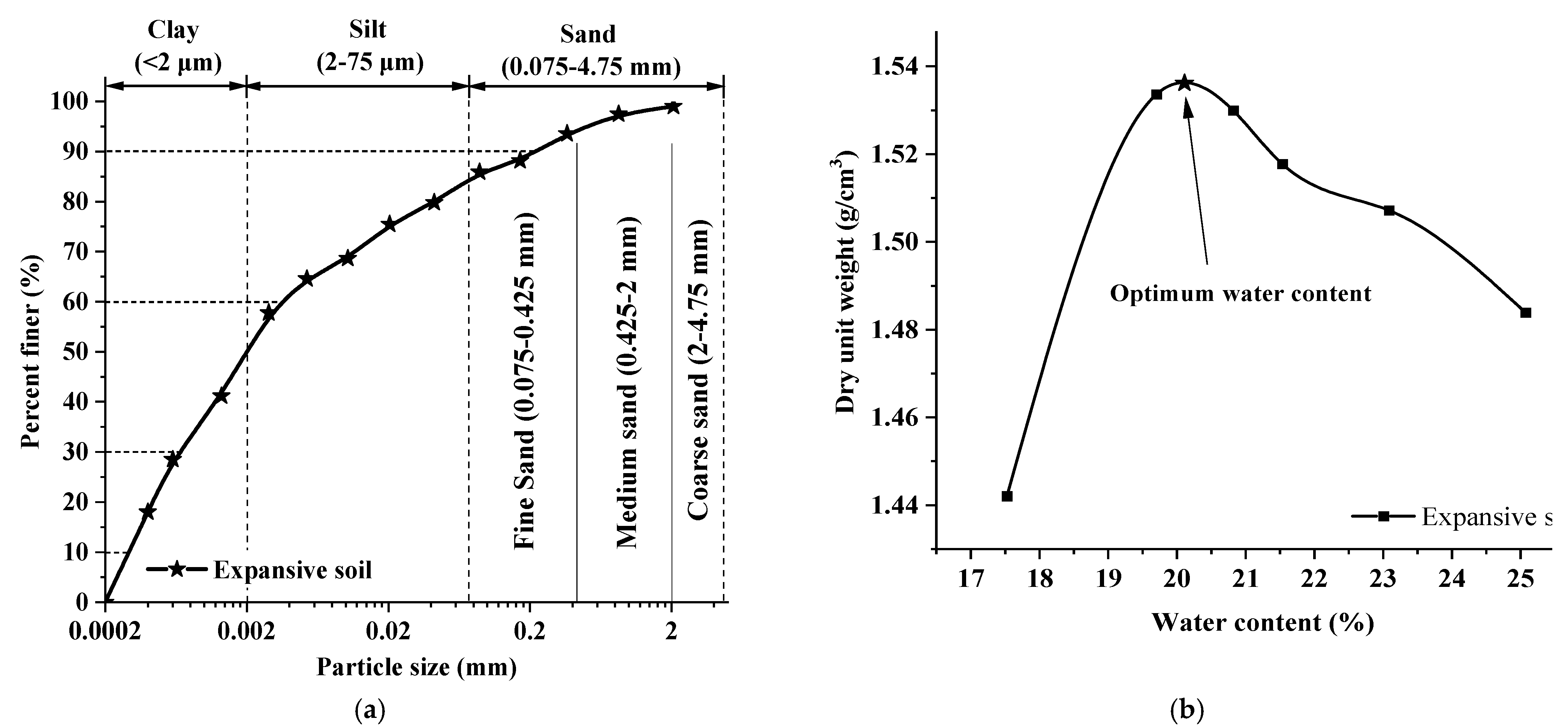 Applsci 11 08480 g001