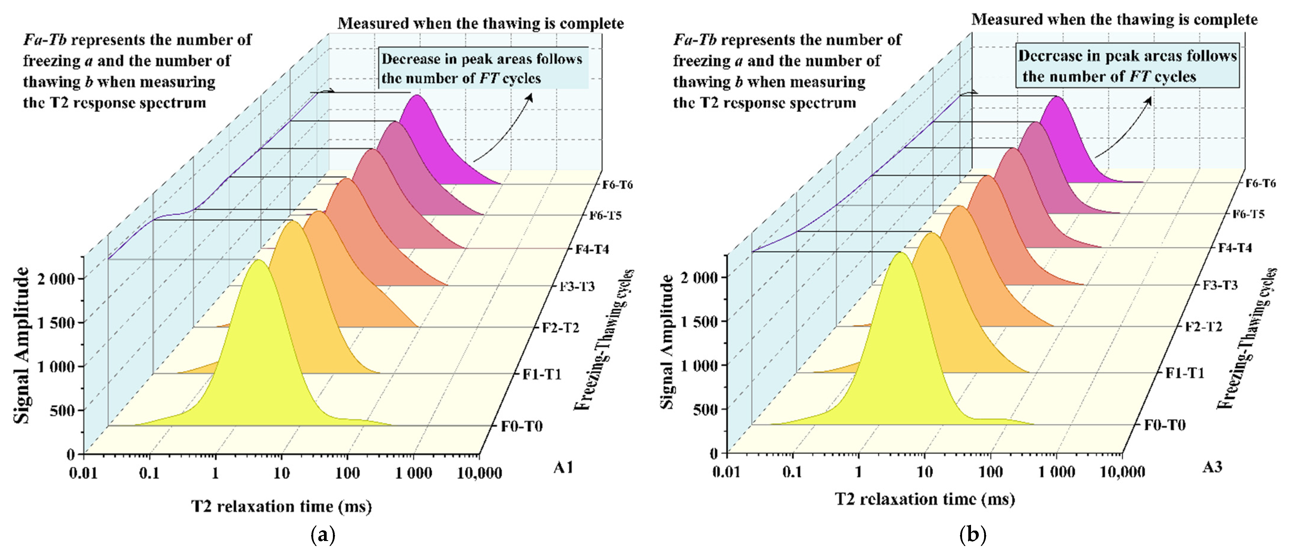Applsci 11 08480 g007