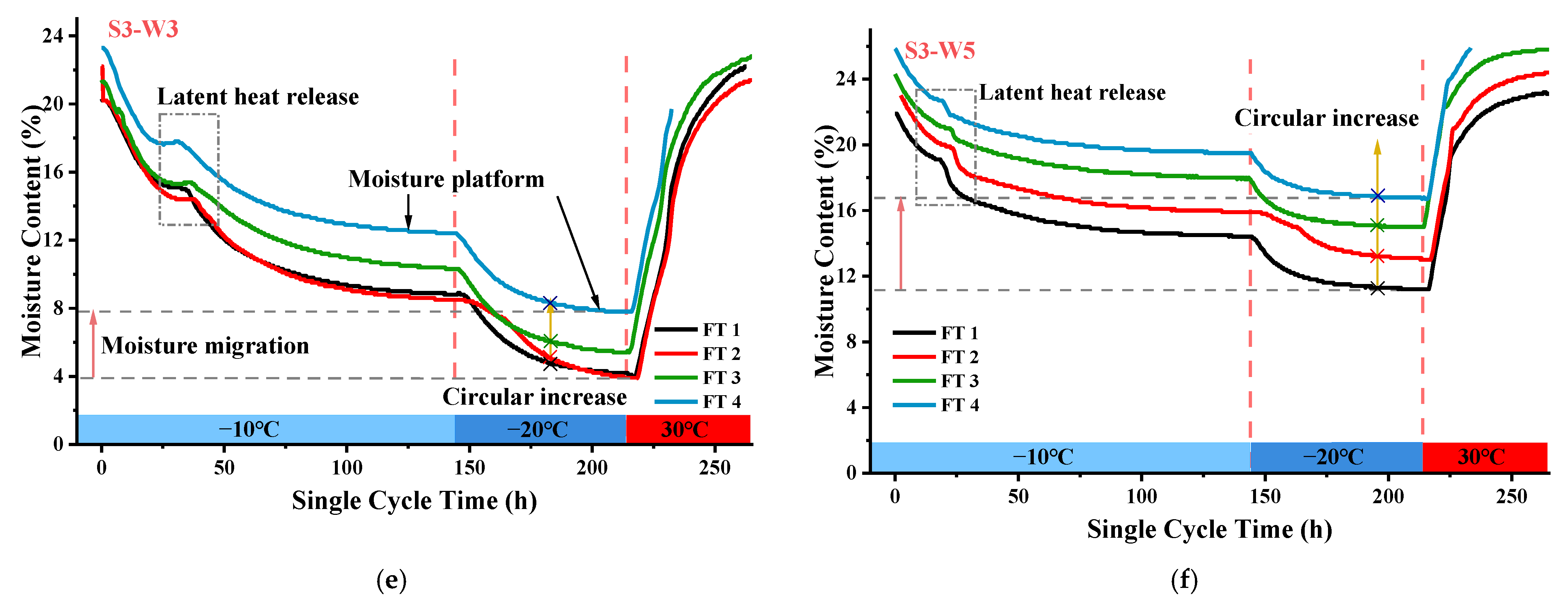 Applsci 11 08480 g008b