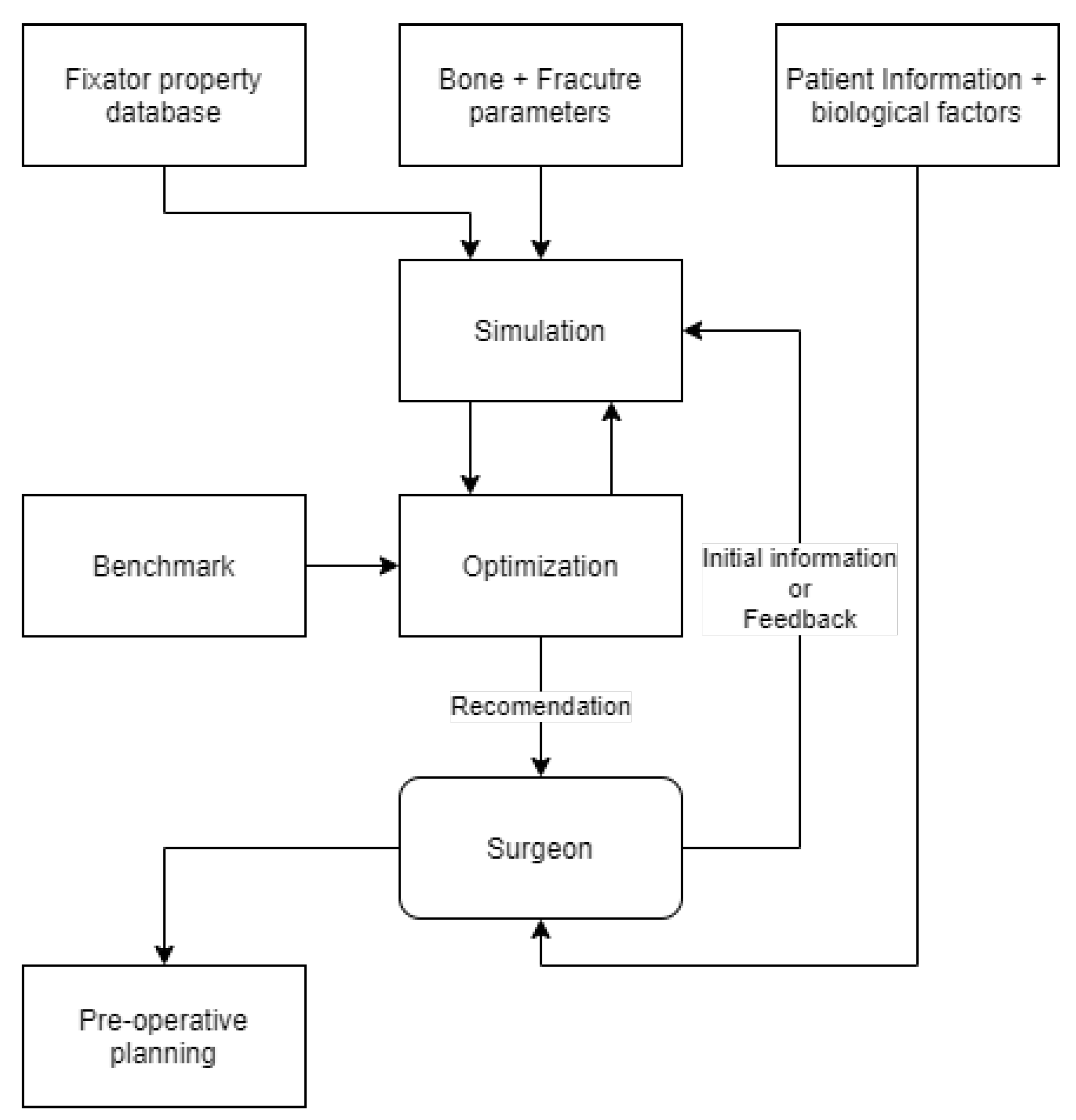 Applsci 11 08481 g002 Applsci 11 08481 g002