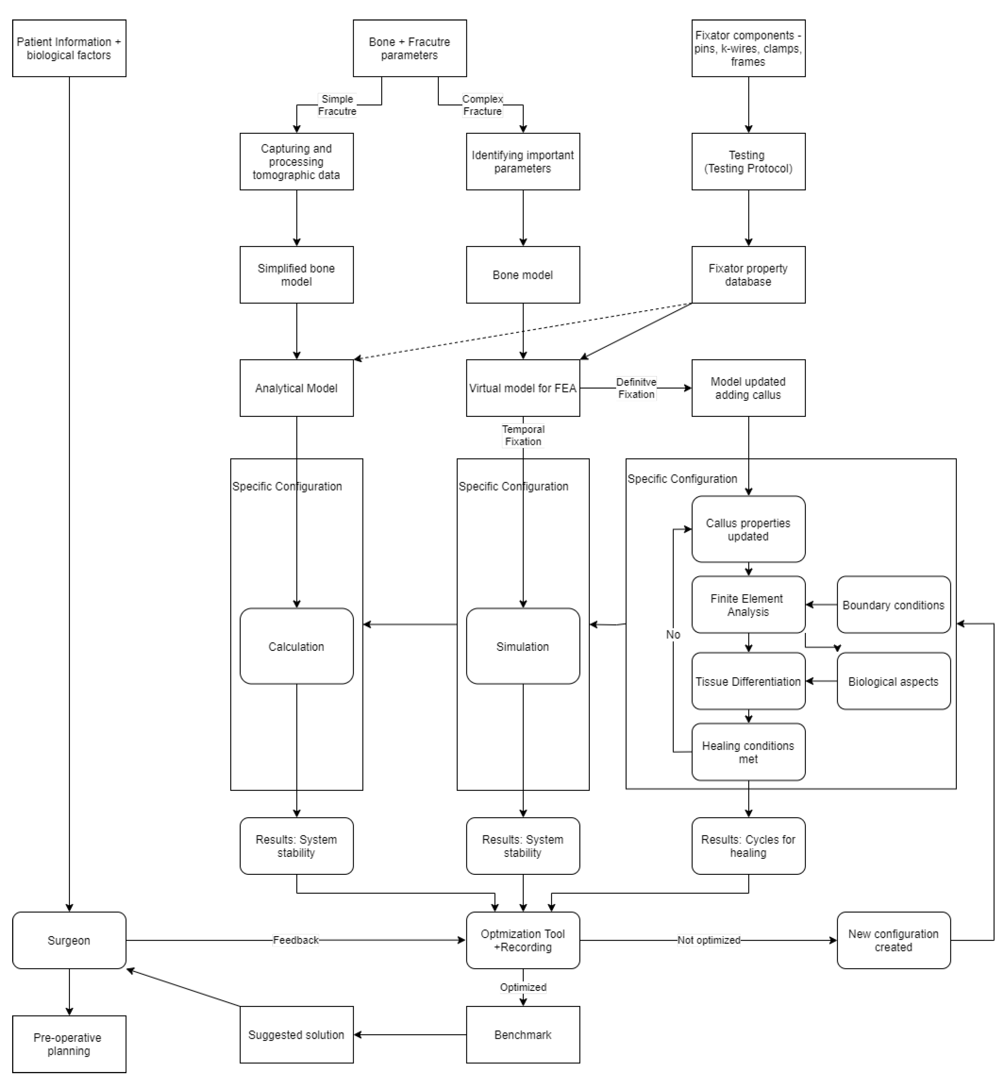 Applsci 11 08481 g003 Applsci 11 08481 g003