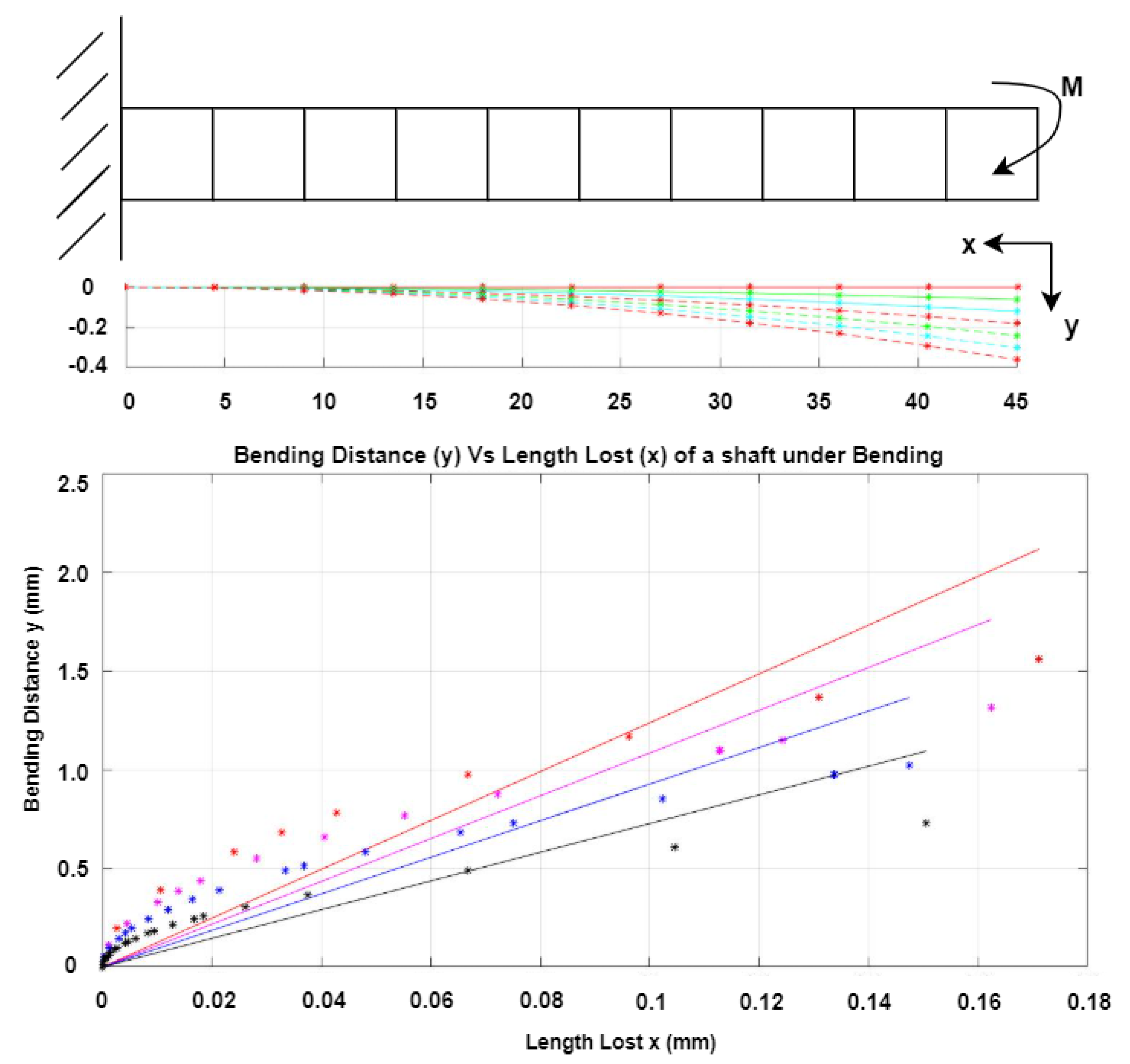 Applsci 11 08481 g012 Applsci 11 08481 g012