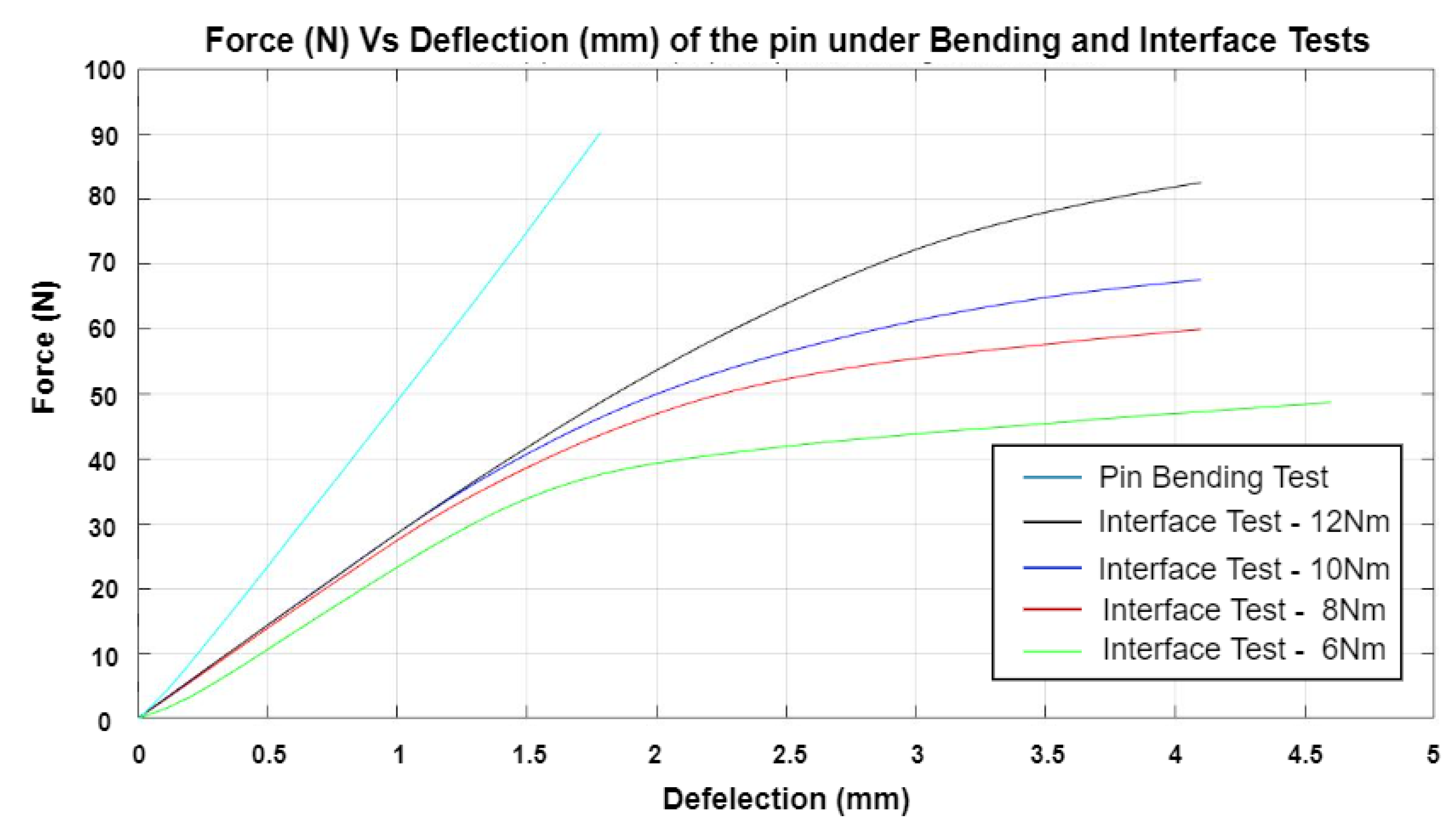 Applsci 11 08481 g014 Applsci 11 08481 g014