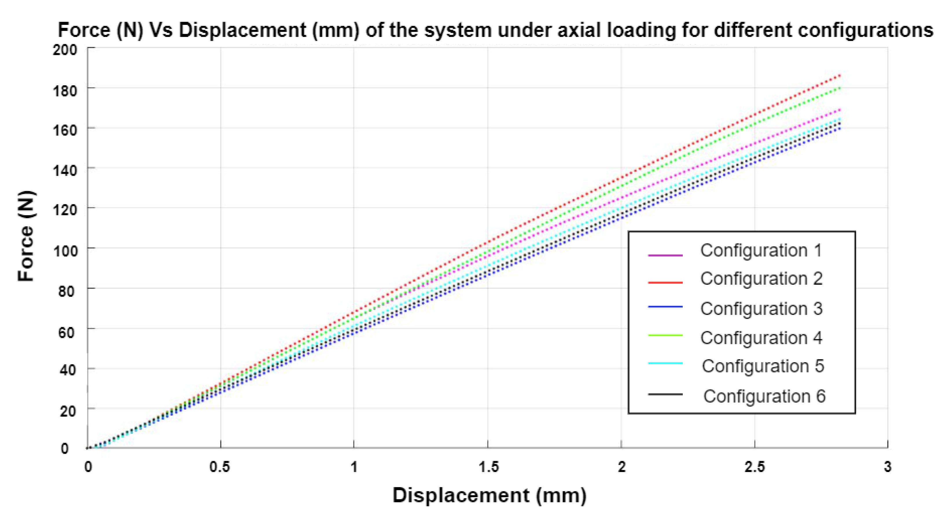 Applsci 11 08481 g015 Applsci 11 08481 g015
