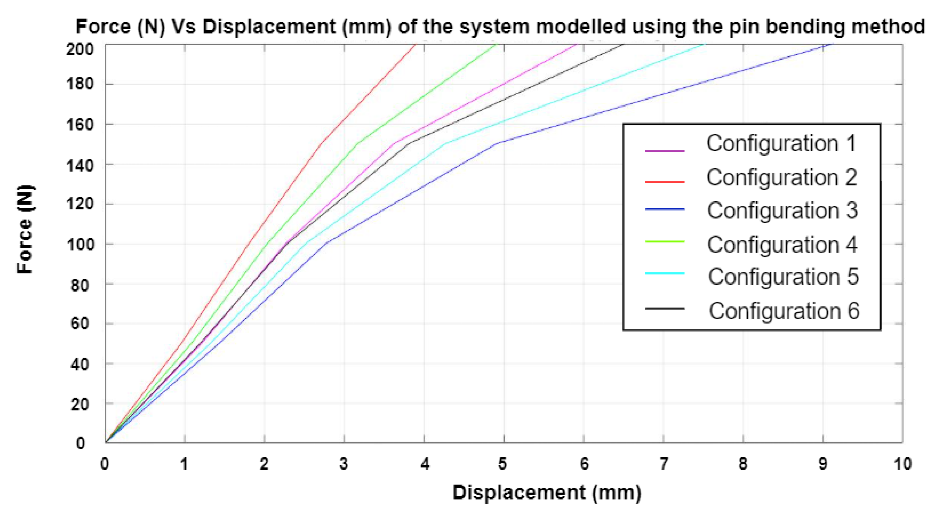 Applsci 11 08481 g016 Applsci 11 08481 g016