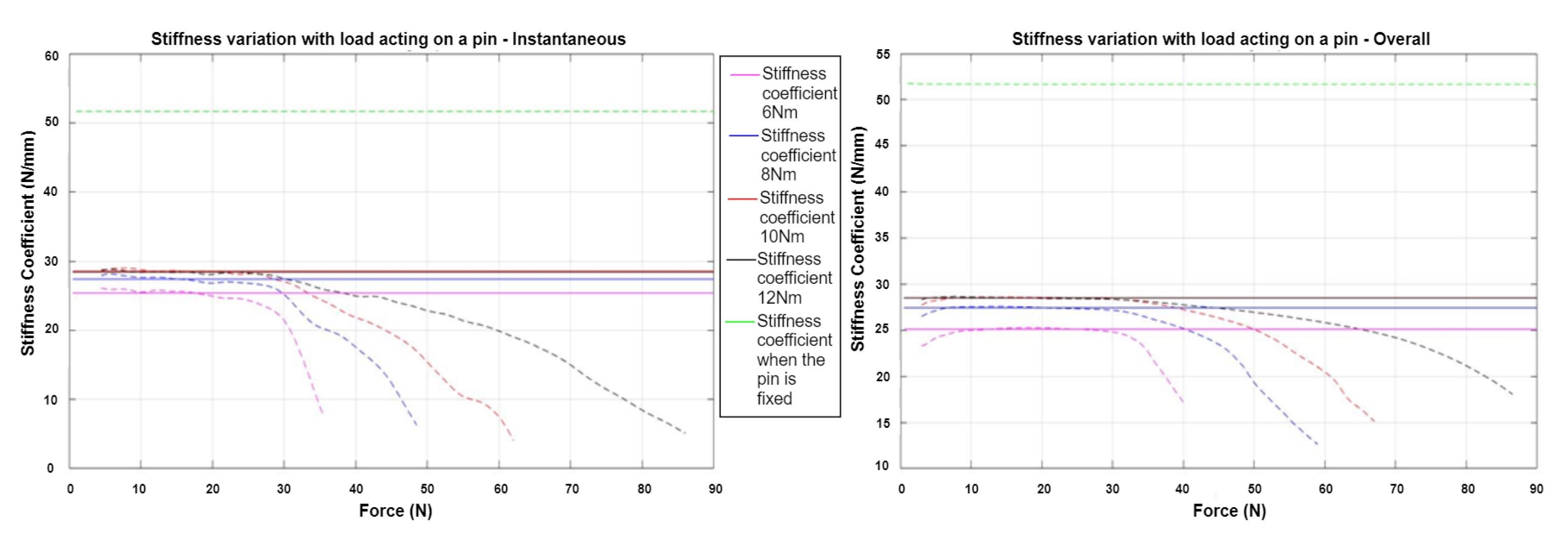 Applsci 11 08481 g017 Applsci 11 08481 g017