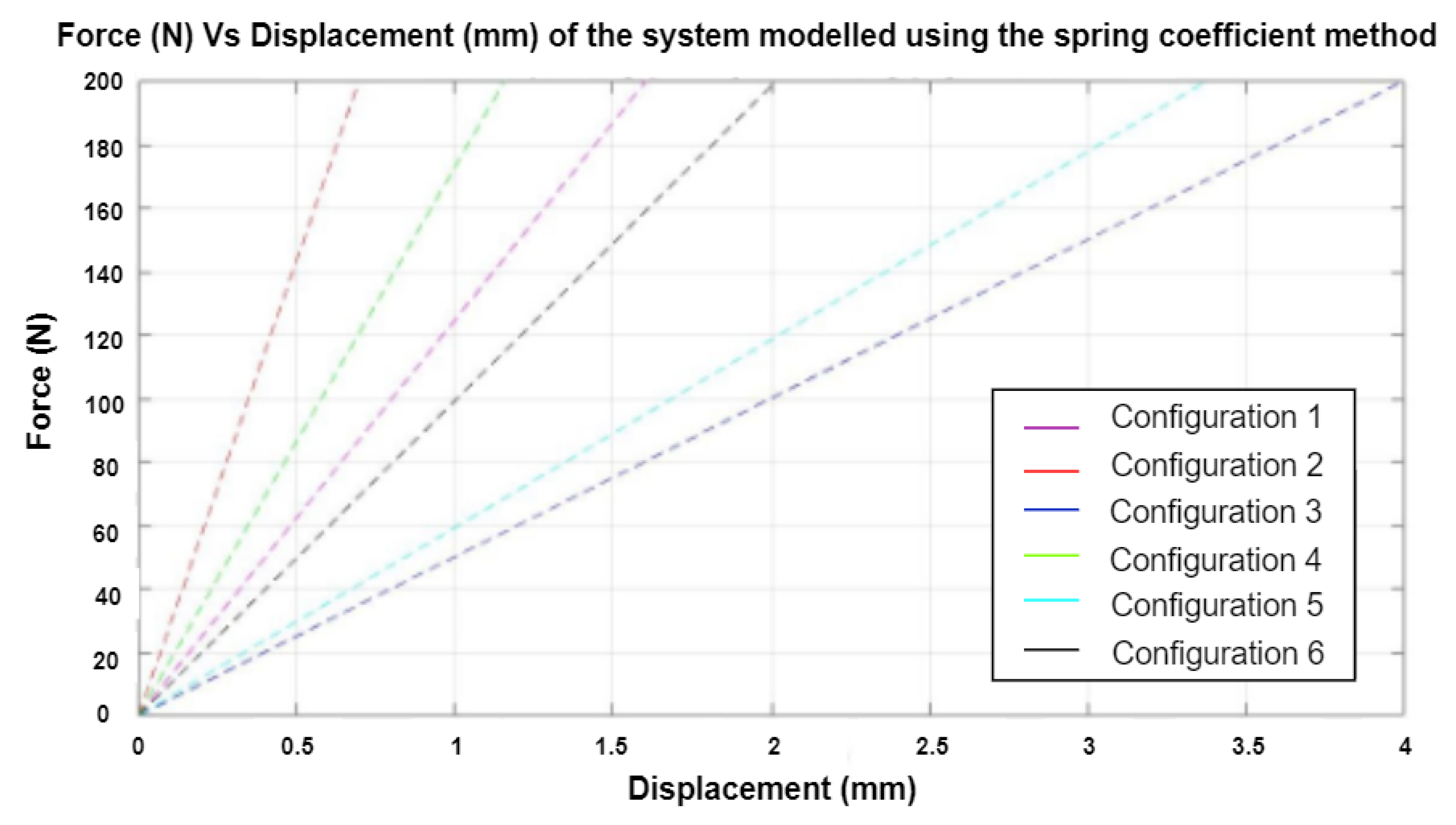 Applsci 11 08481 g018 Applsci 11 08481 g018