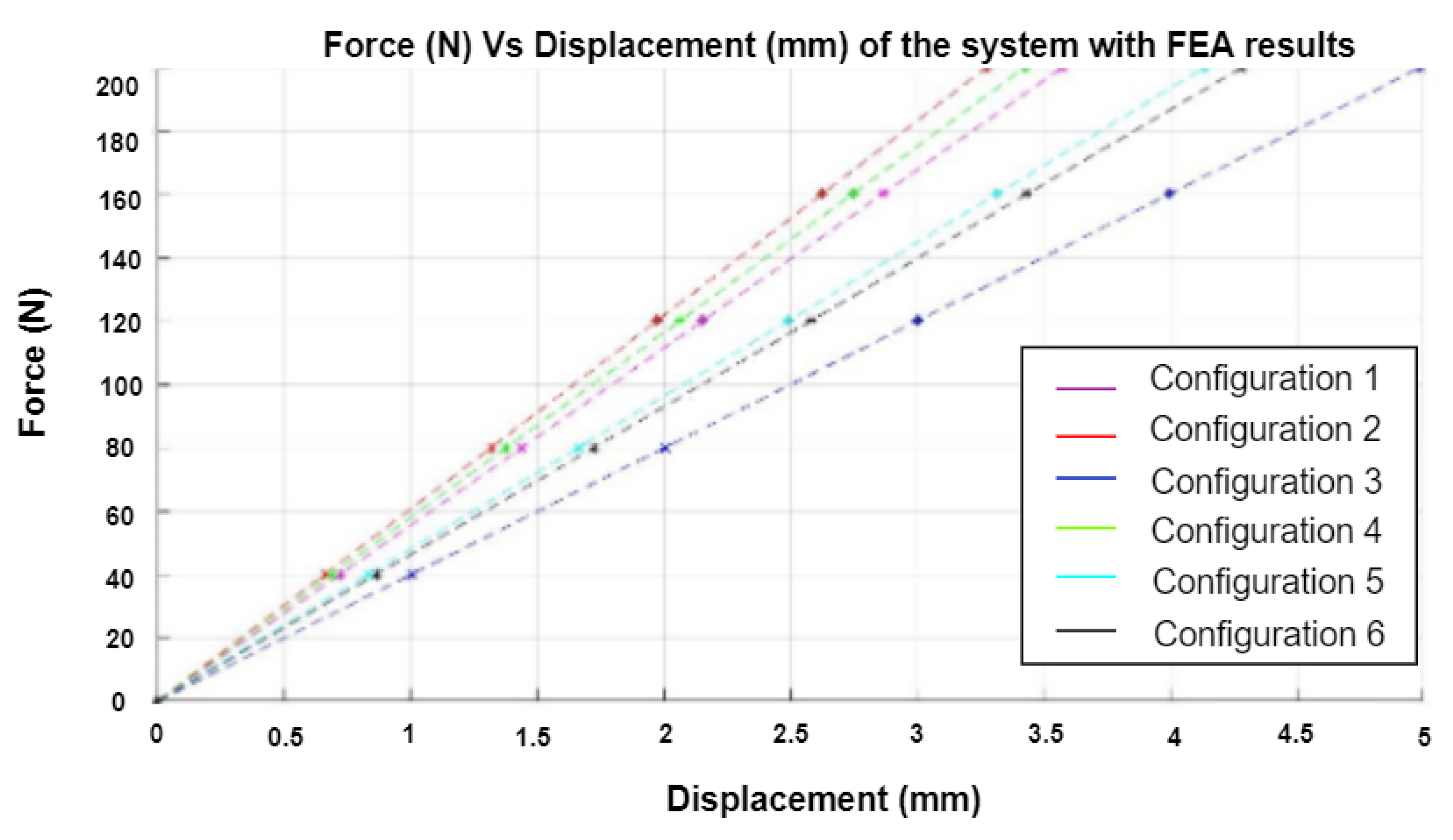 Applsci 11 08481 g020 Applsci 11 08481 g020