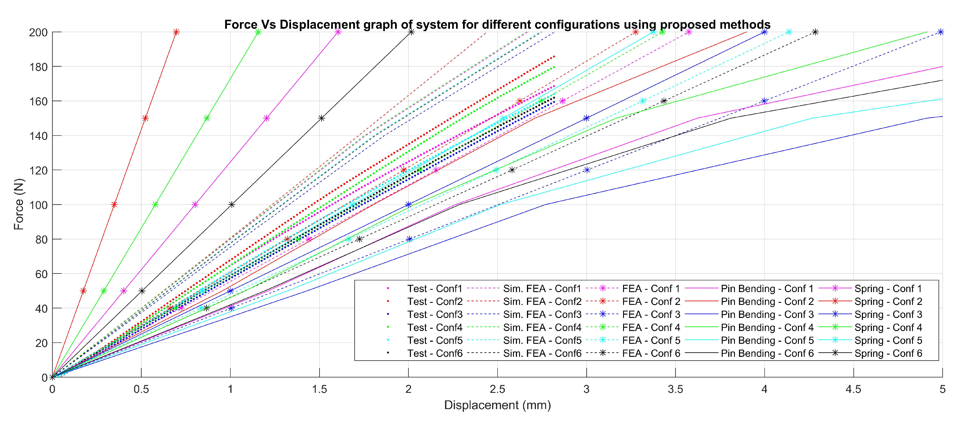 Applsci 11 08481 g021 Applsci 11 08481 g021