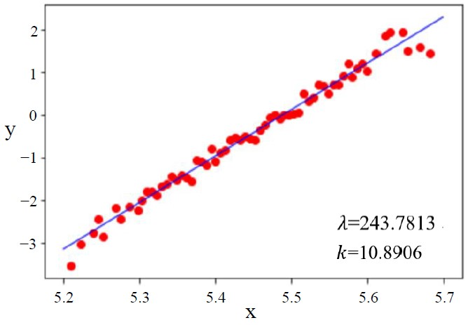 Applsci 11 08482 g005 550