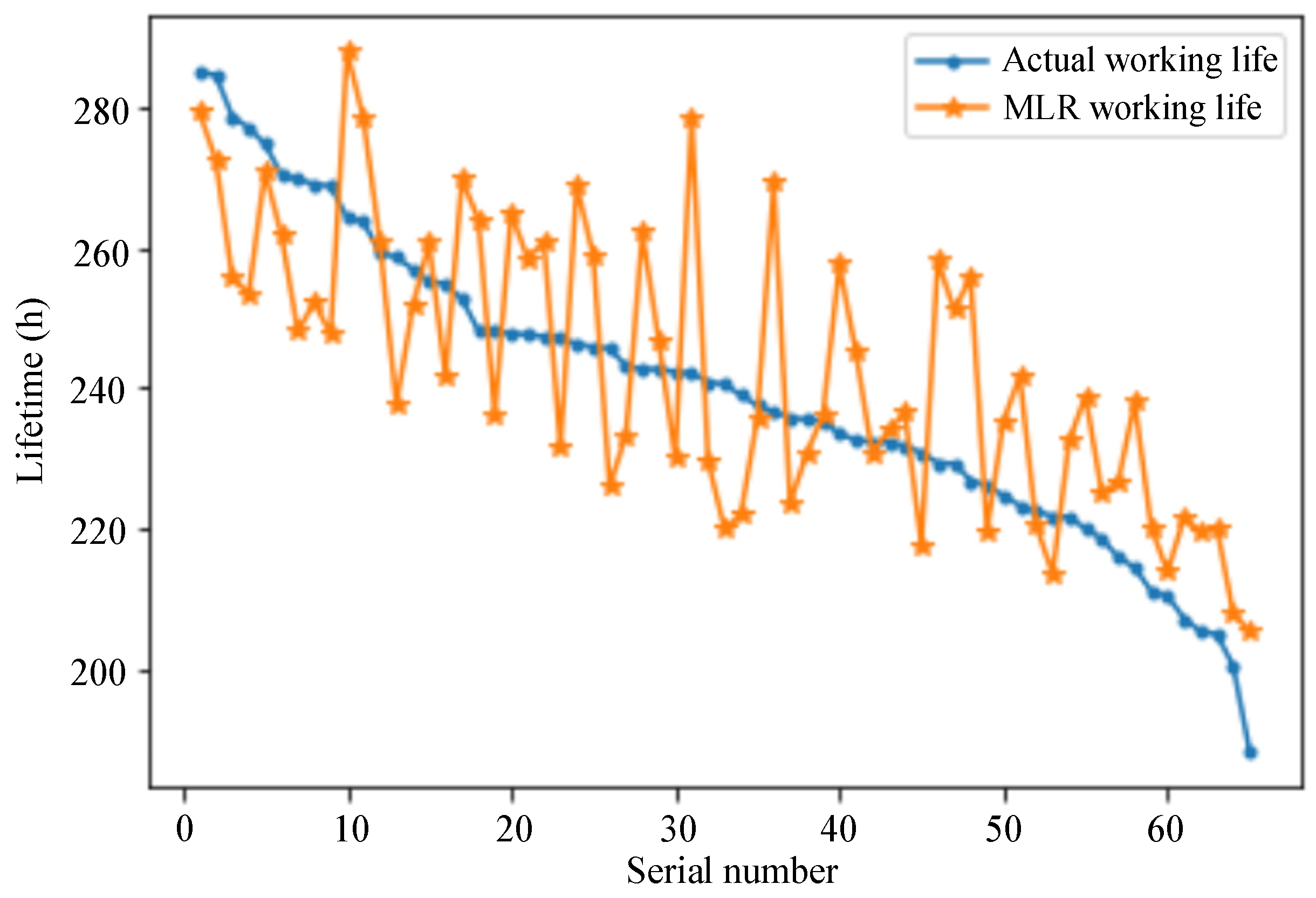 Applsci 11 08482 g006 550