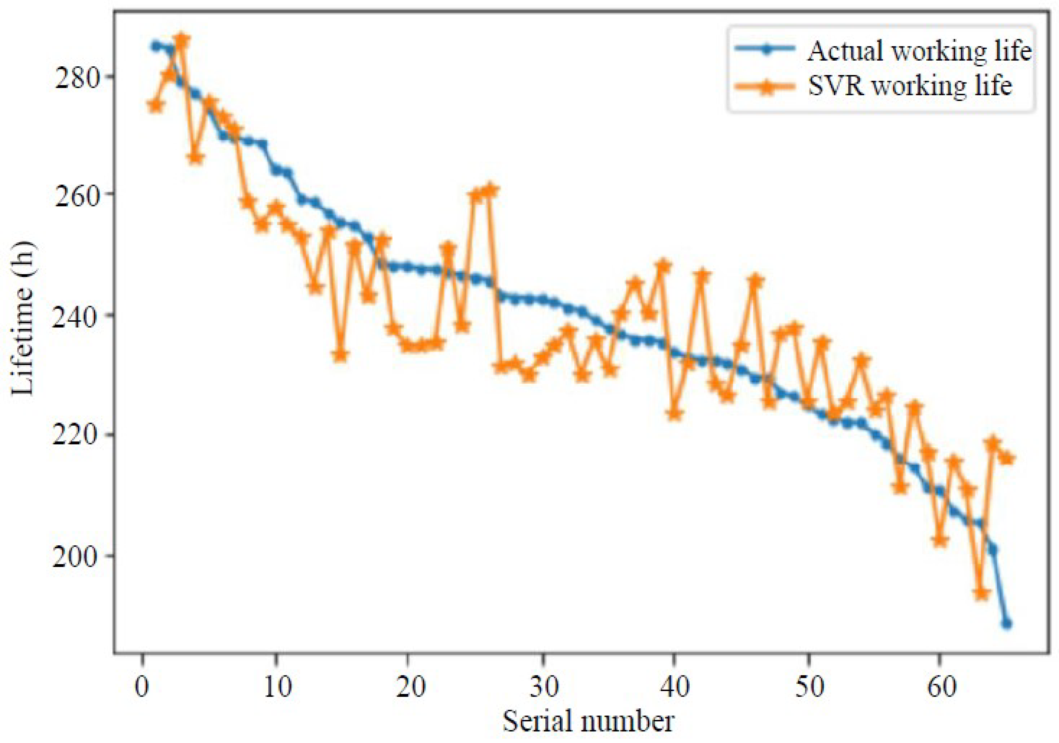 Applsci 11 08482 g007 550