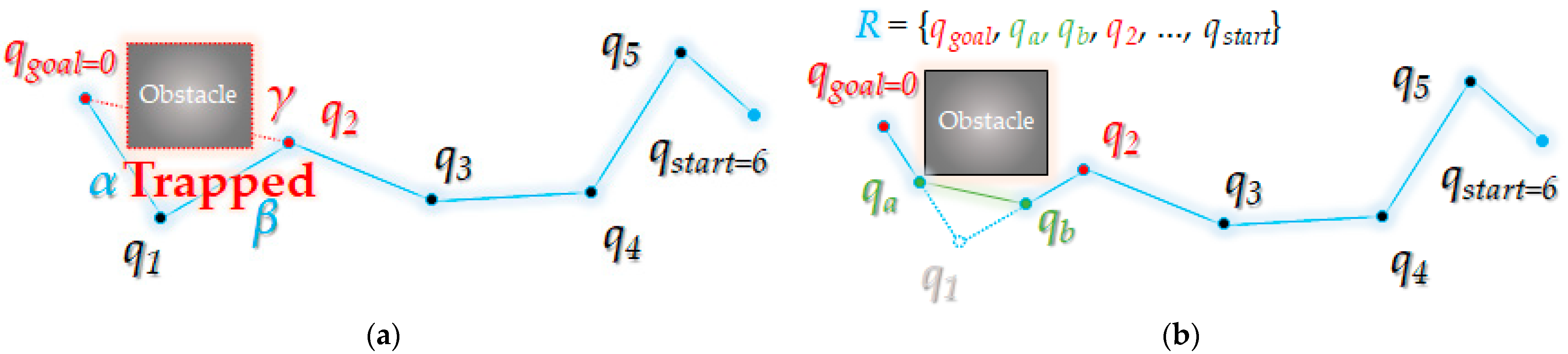 Applsci 11 08483 g003