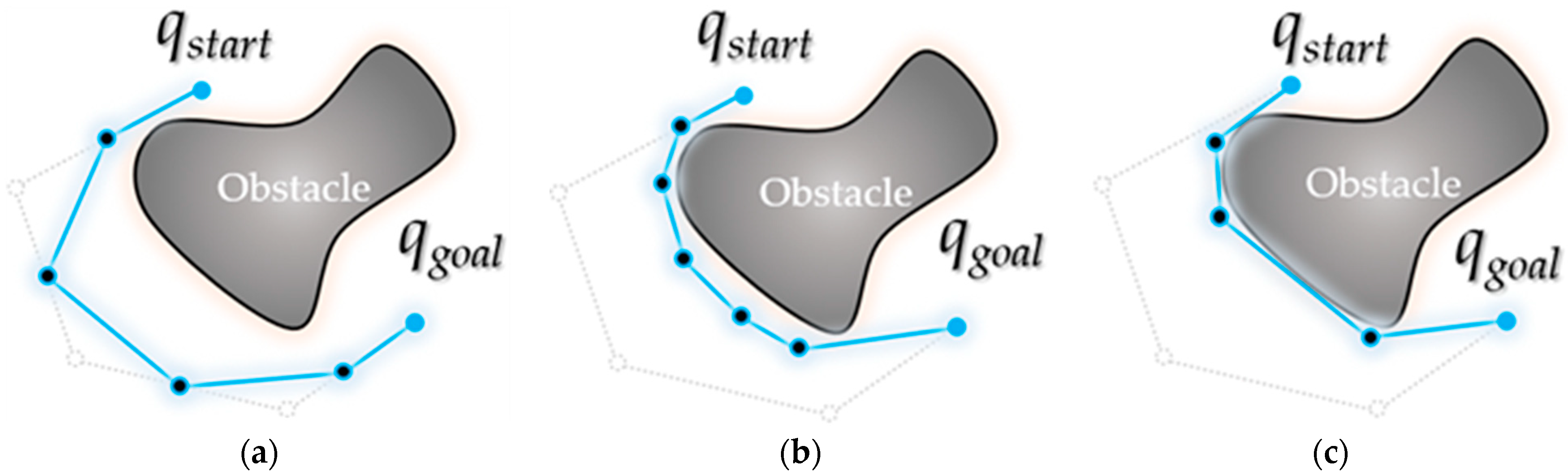 Applsci 11 08483 g005