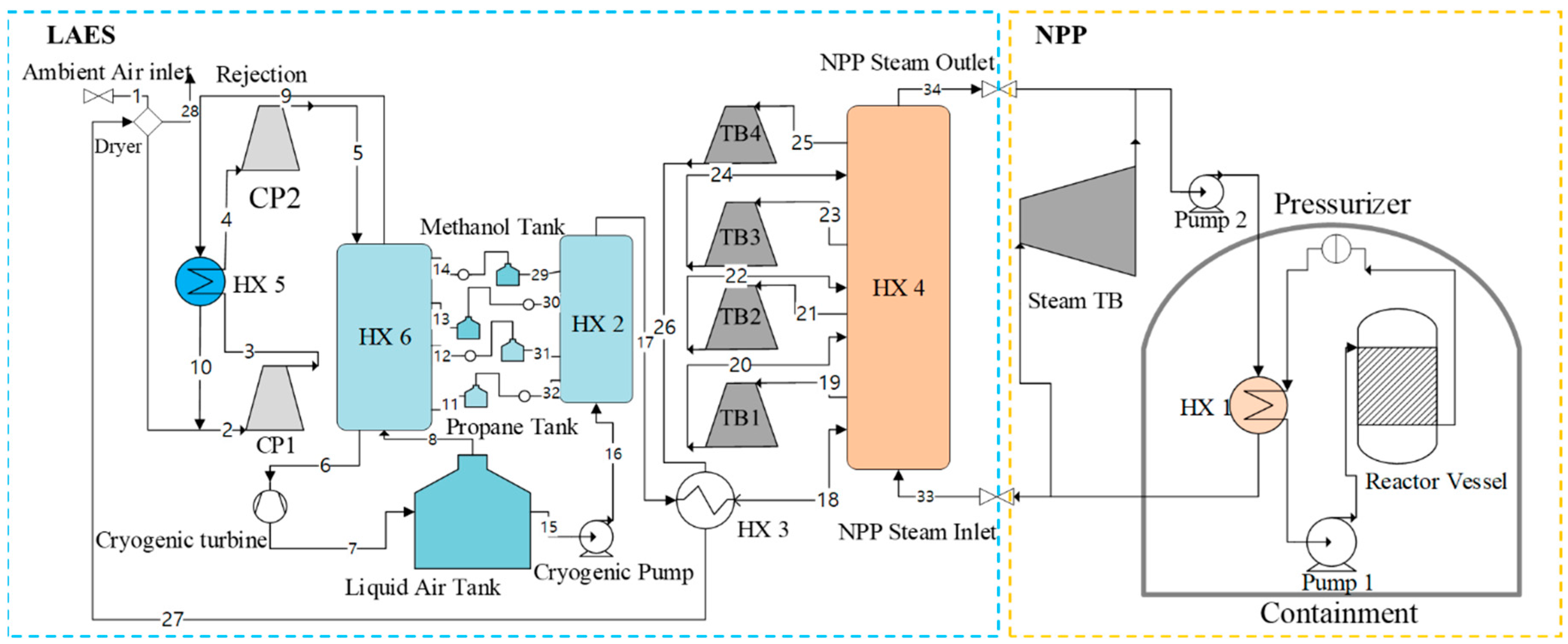 Applsci 11 08484 g001 550