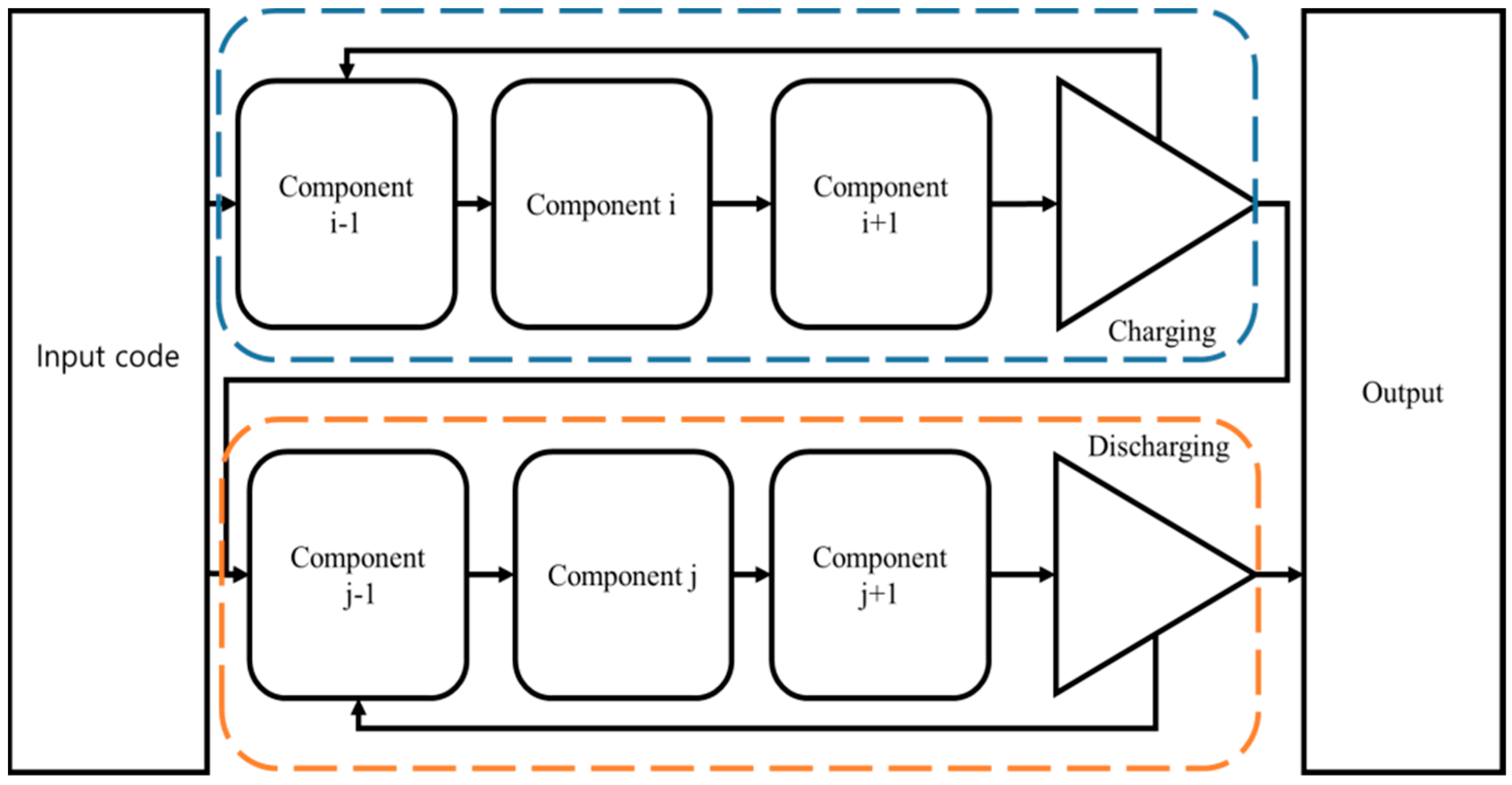 Applsci 11 08484 g002 550