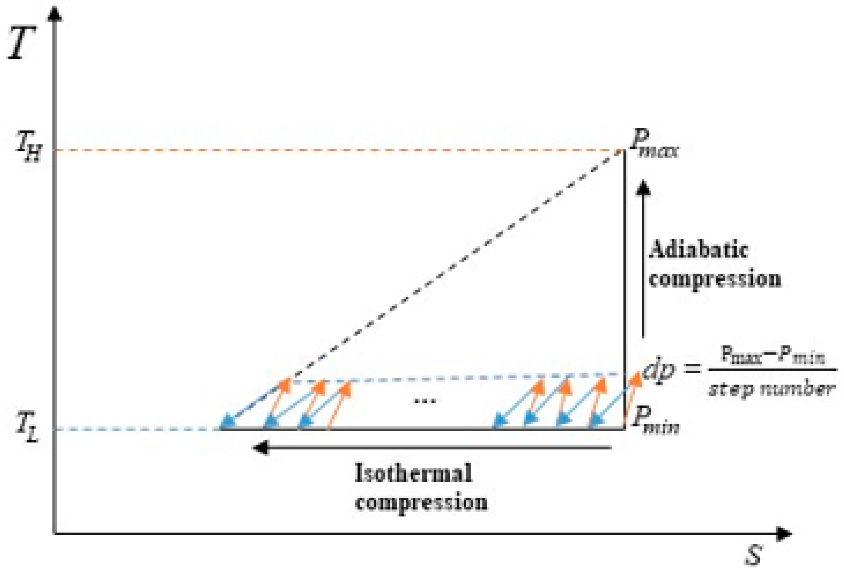 Applsci 11 08484 g003 550