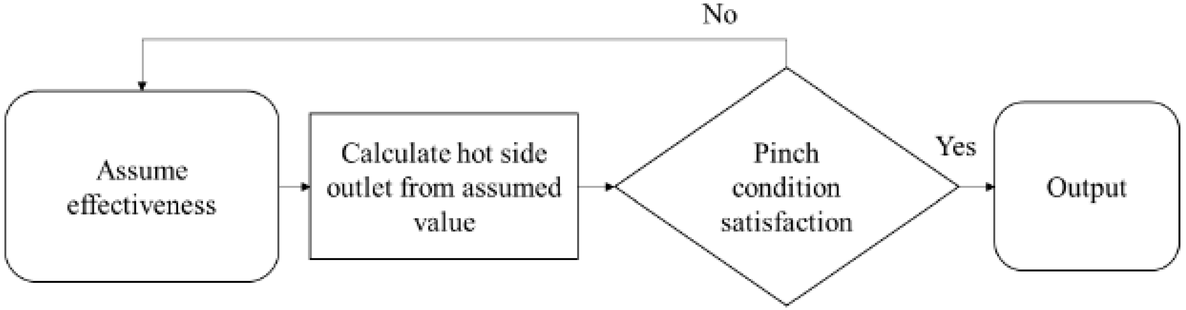 Applsci 11 08484 g004 550