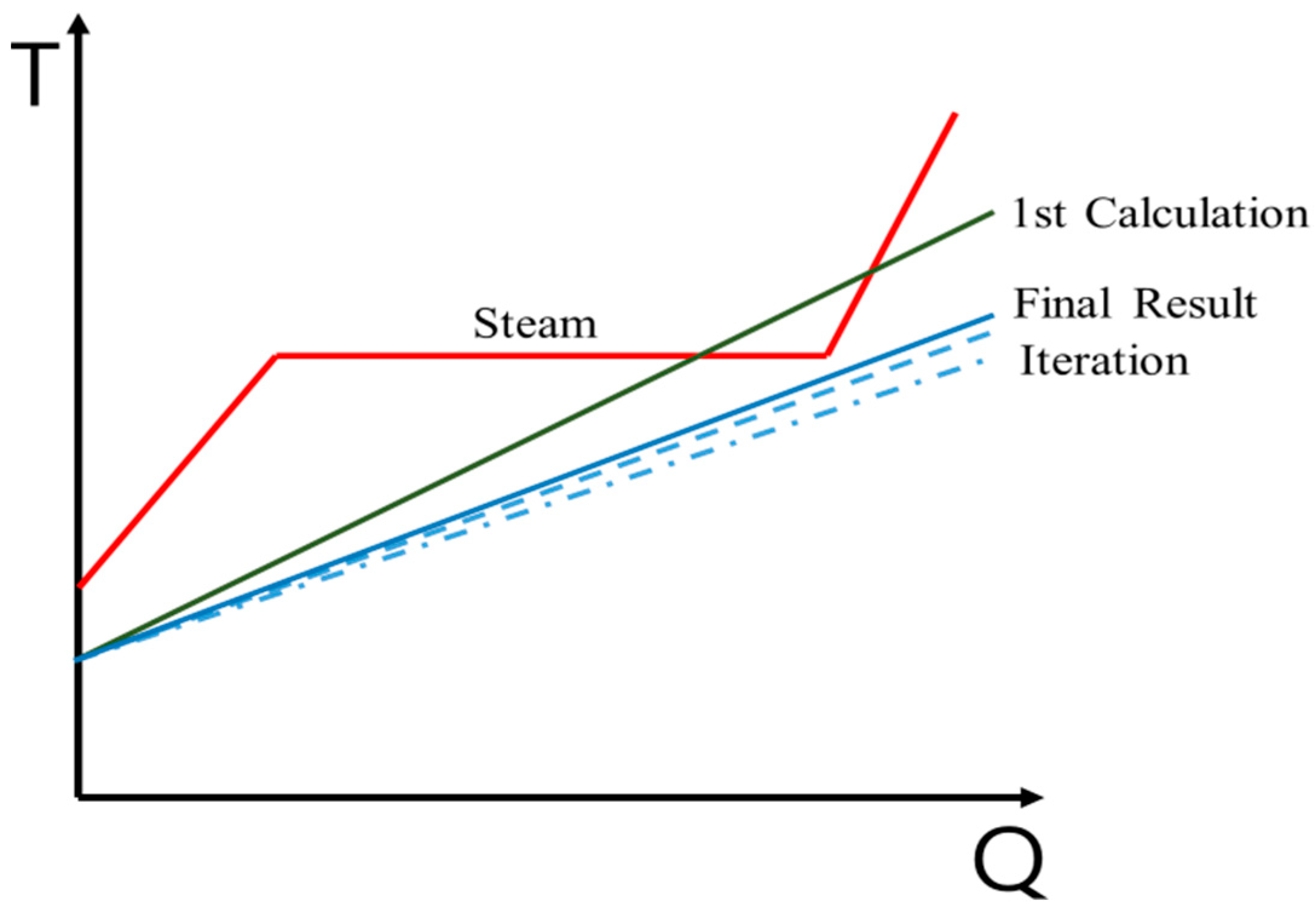 Applsci 11 08484 g005 550
