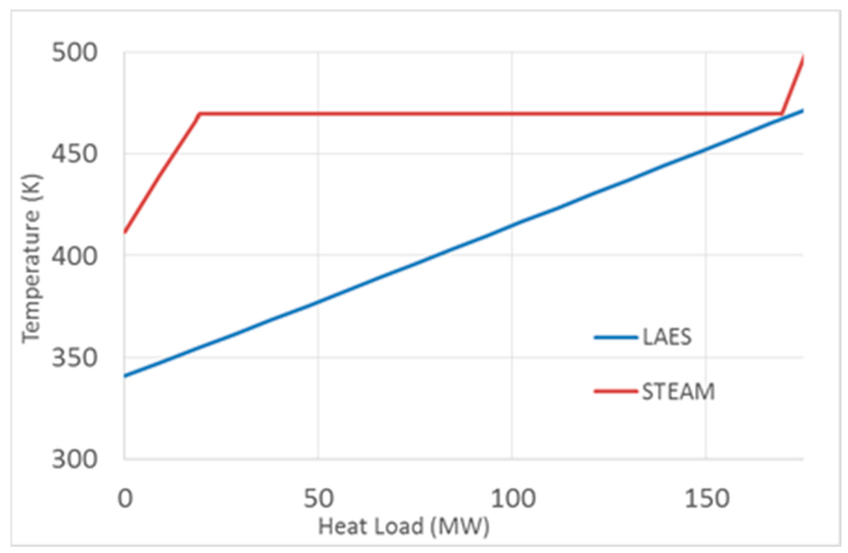 Applsci 11 08484 g006 550