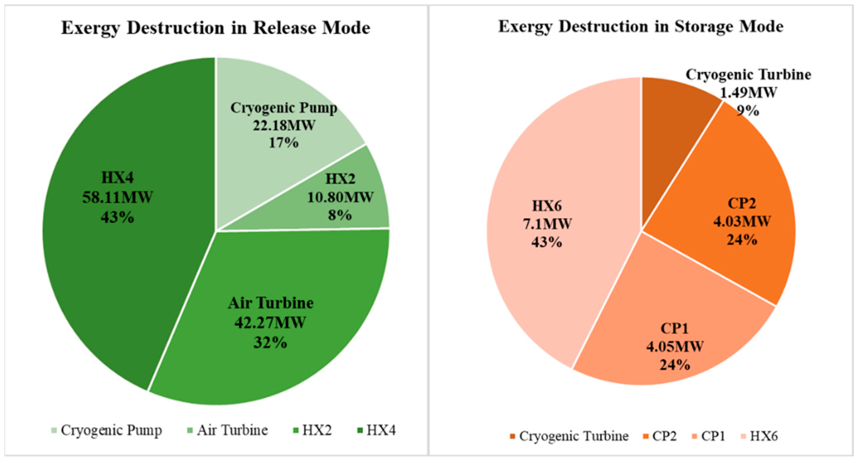 Applsci 11 08484 g007 550