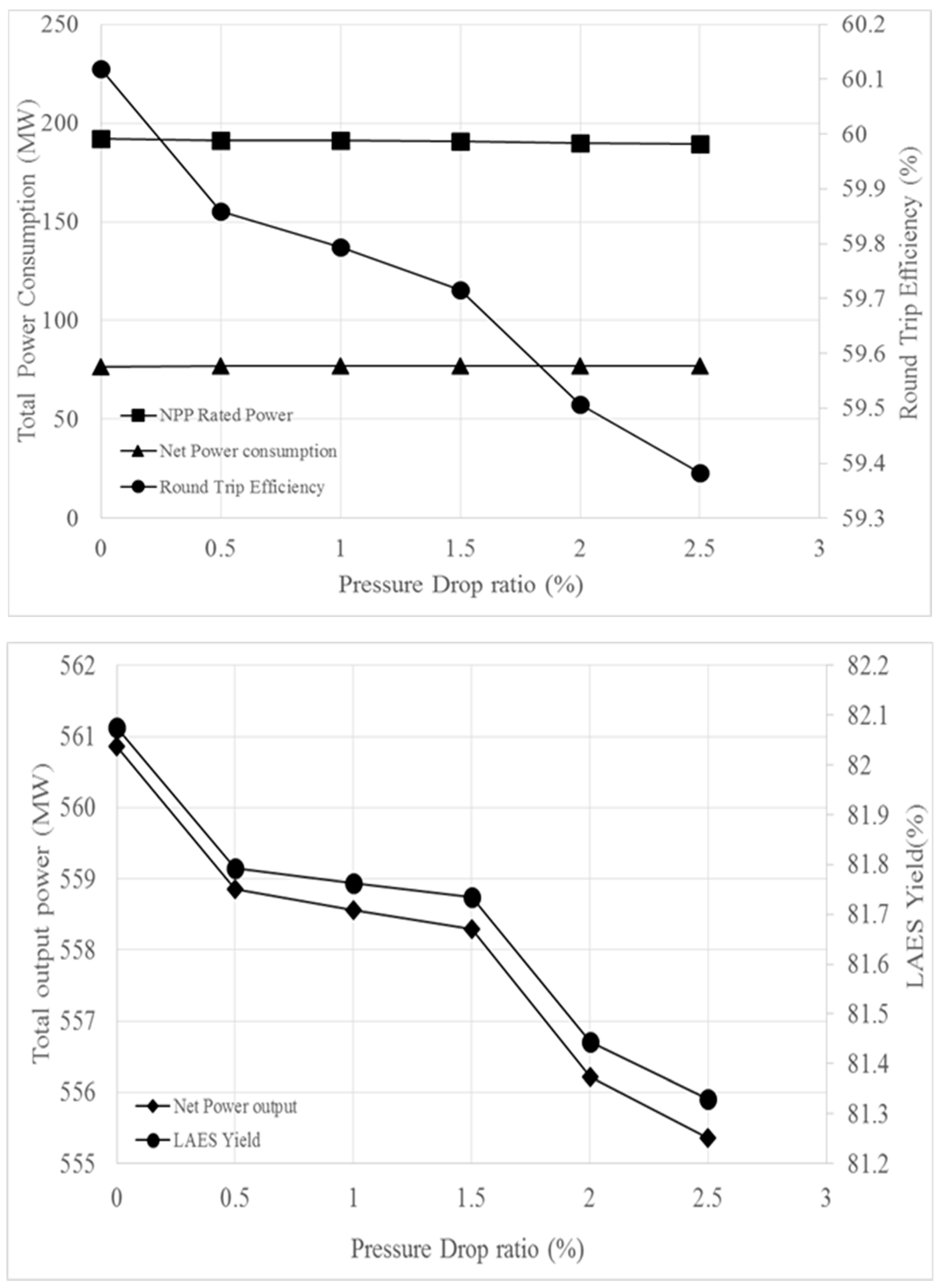 Applsci 11 08484 g008 550