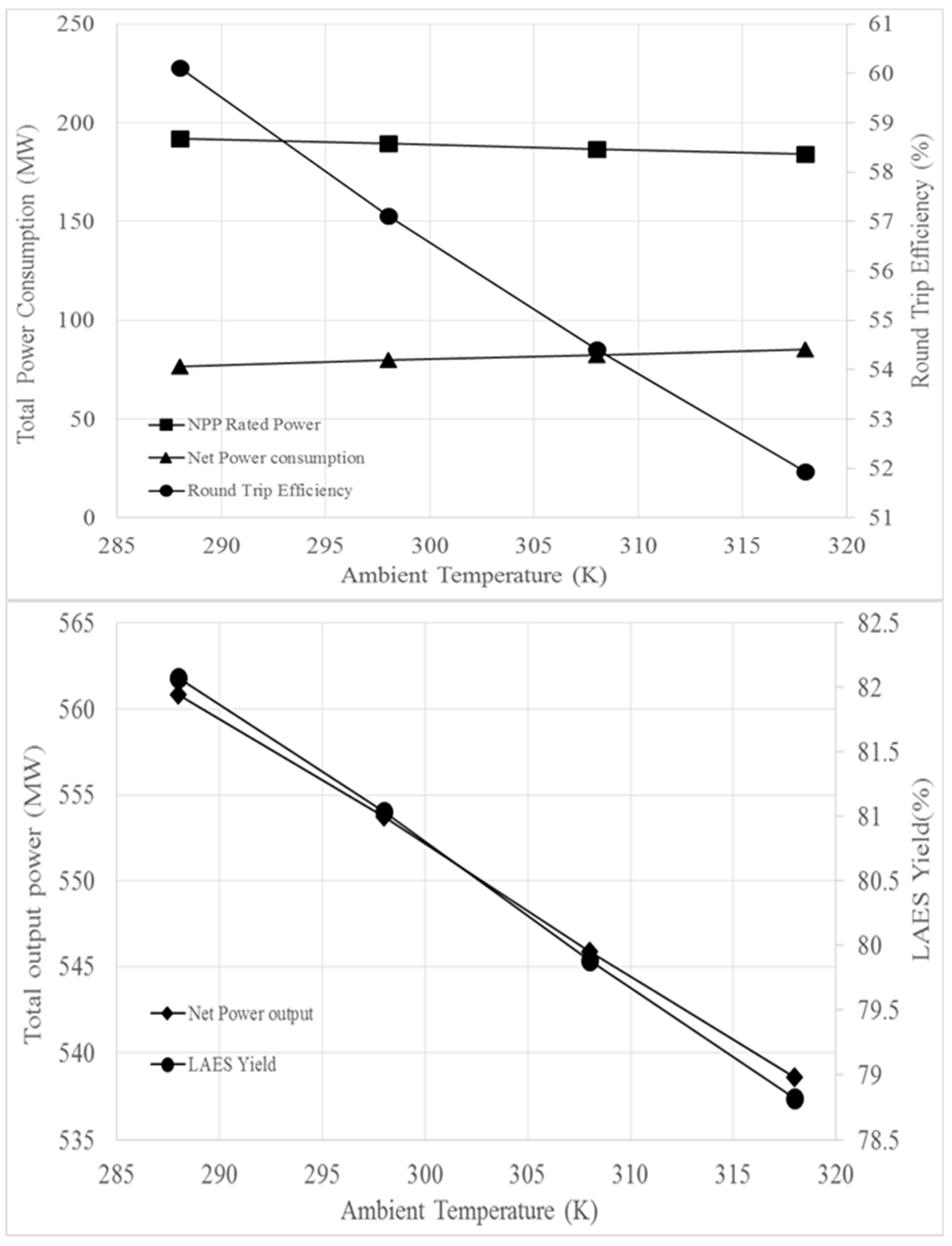 Applsci 11 08484 g009 550