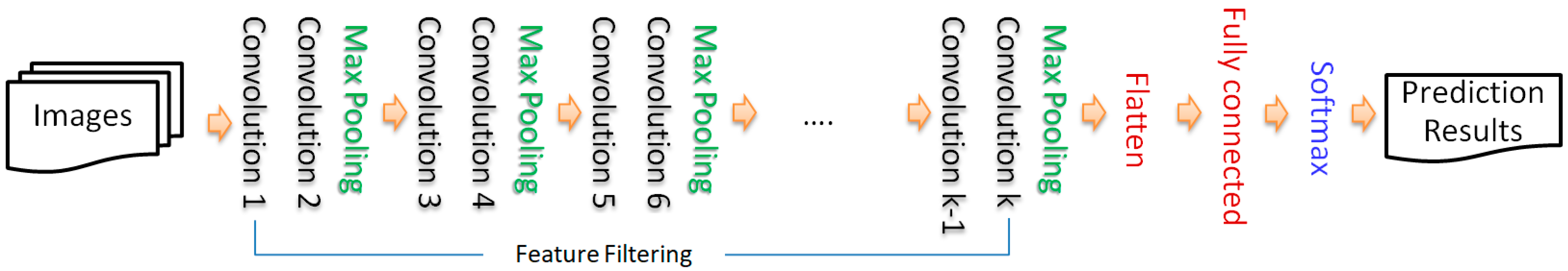 Applsci 11 08485 g005