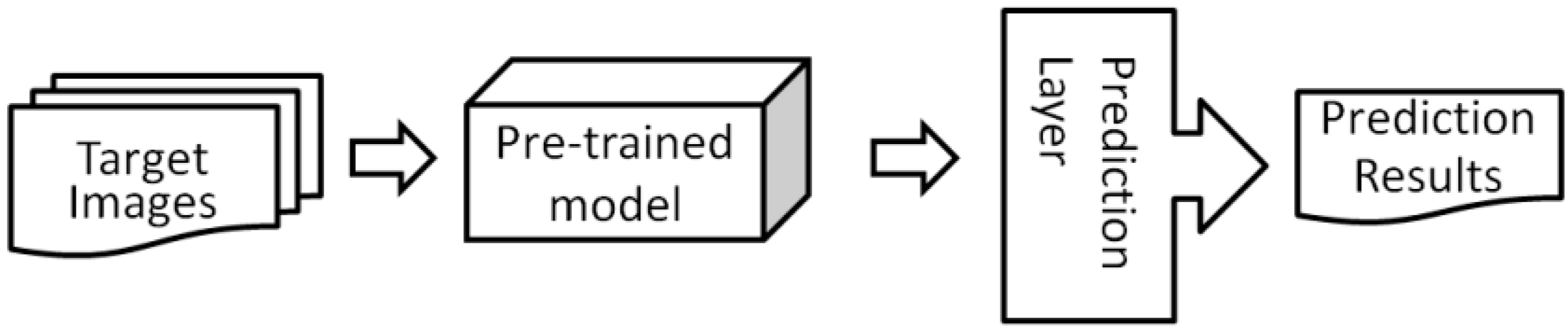 Applsci 11 08485 g007