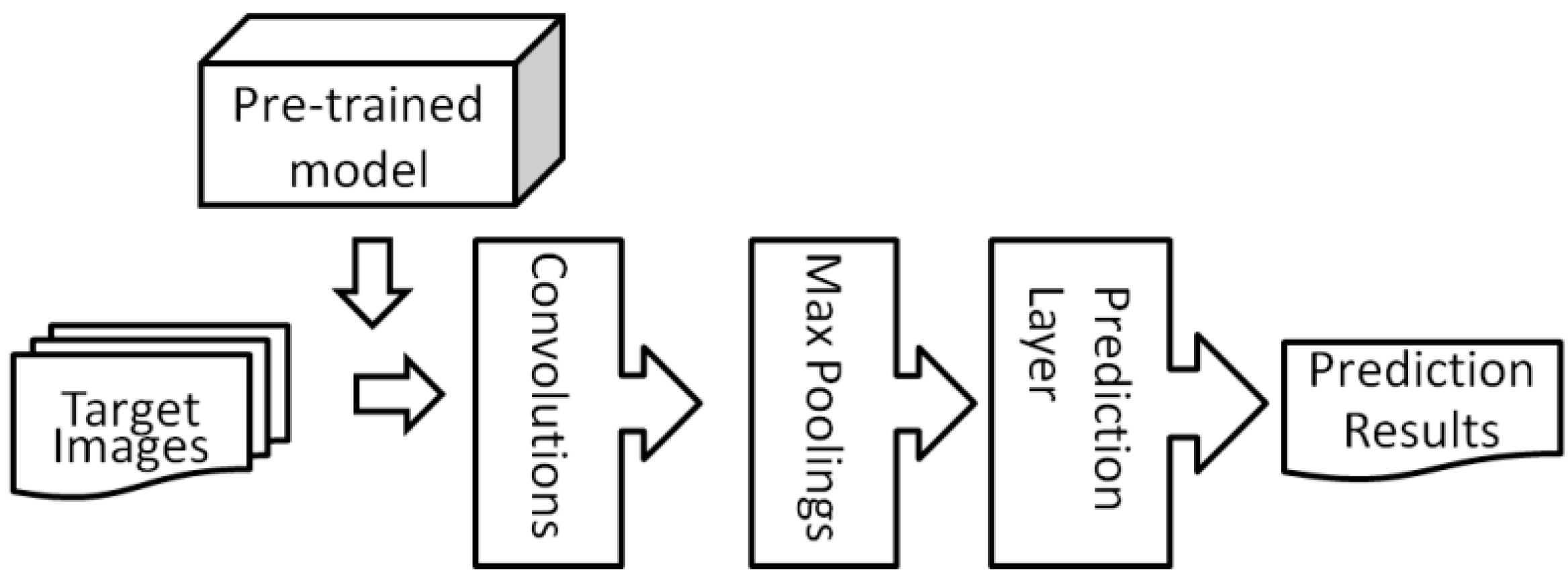 Applsci 11 08485 g008