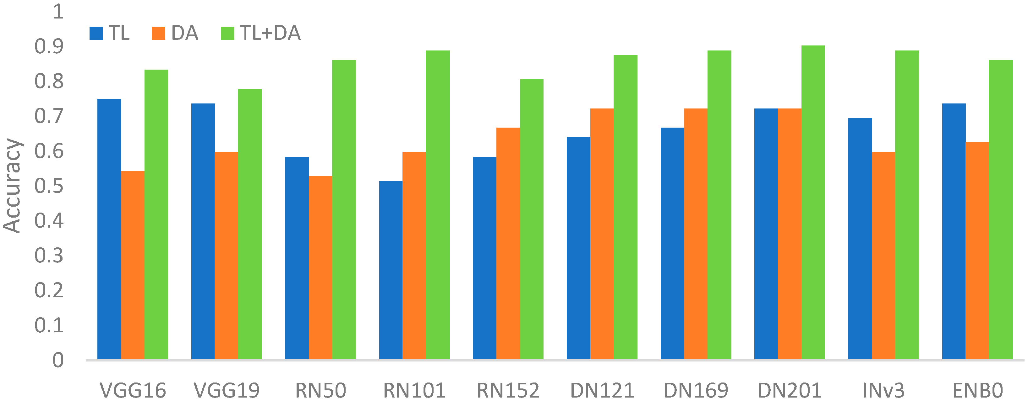Applsci 11 08485 g011