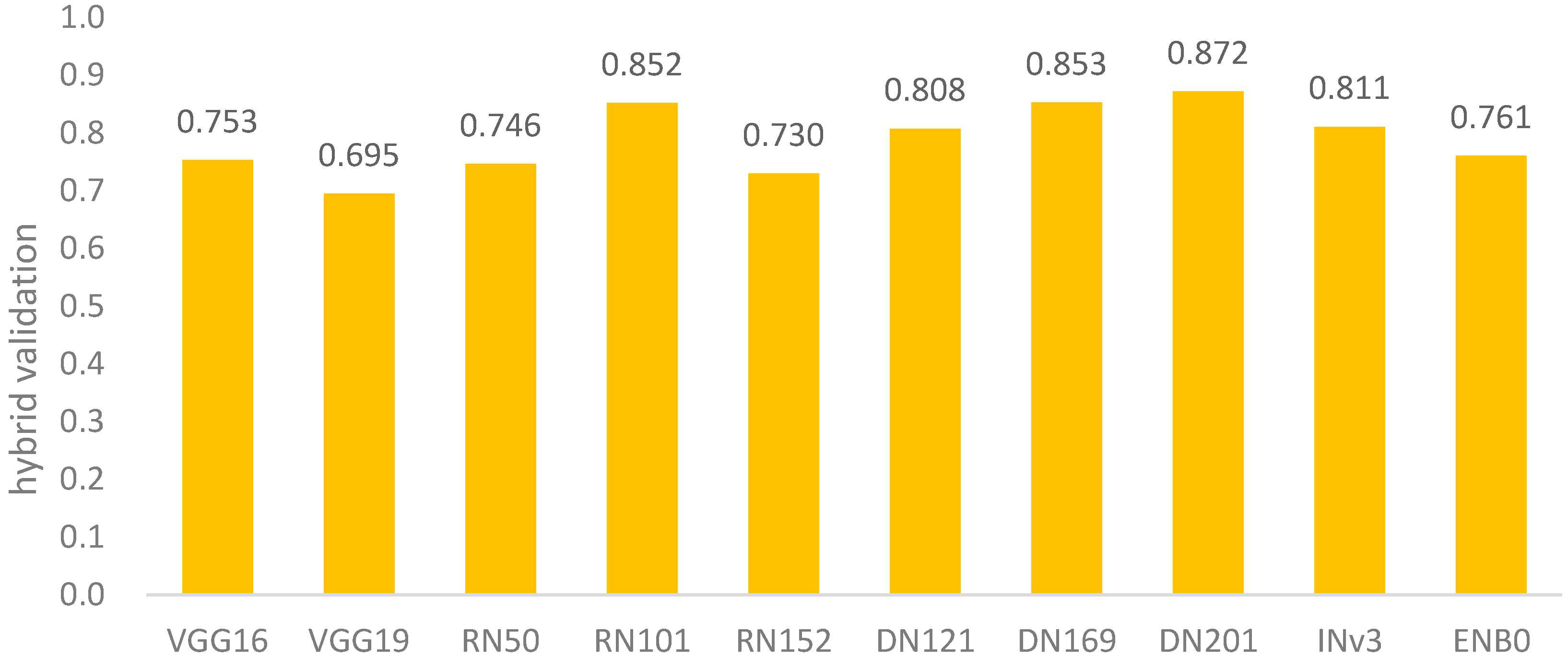 Applsci 11 08485 g013