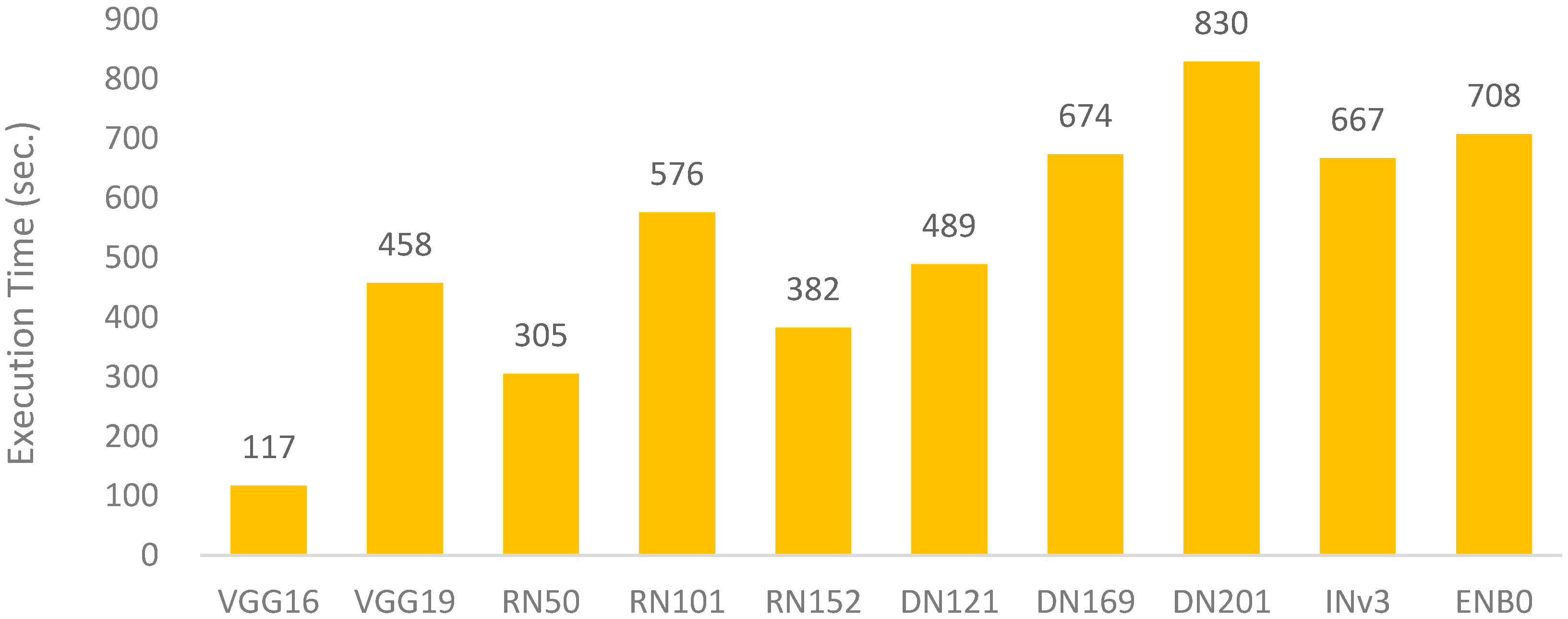 Applsci 11 08485 g014