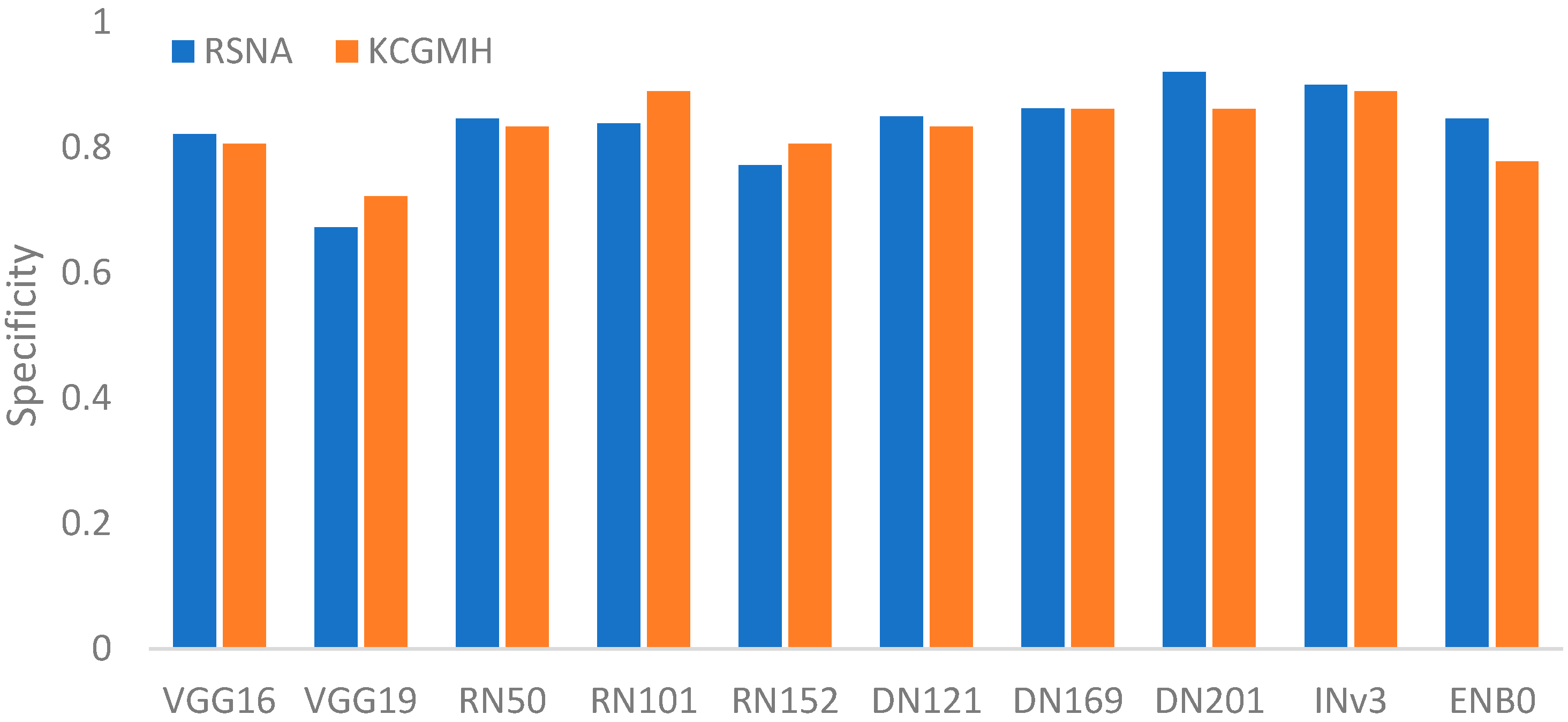 Applsci 11 08485 g015