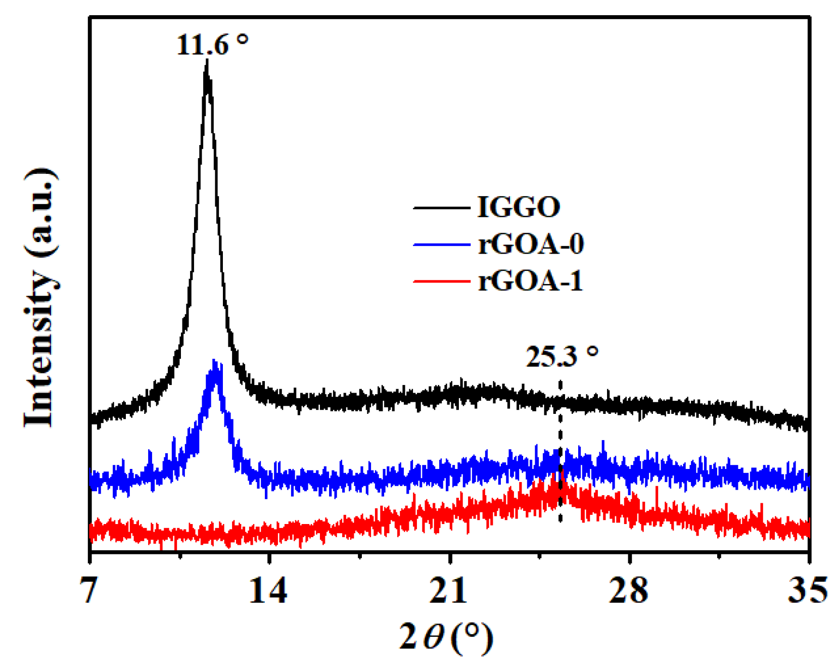 Applsci 11 08486 g003