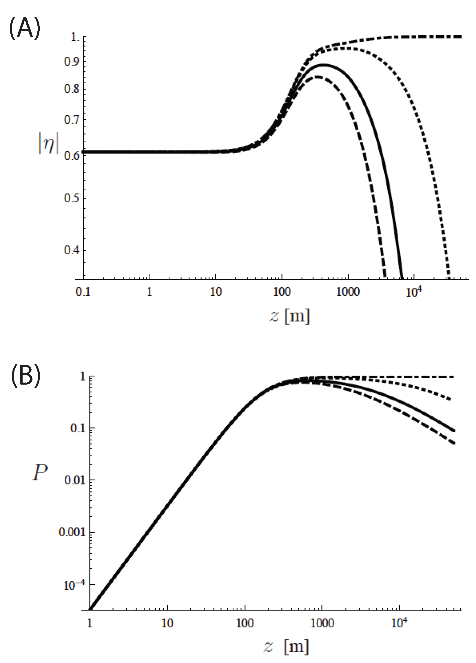 Applsci 11 08487 g014 Applsci 11 08487 g014